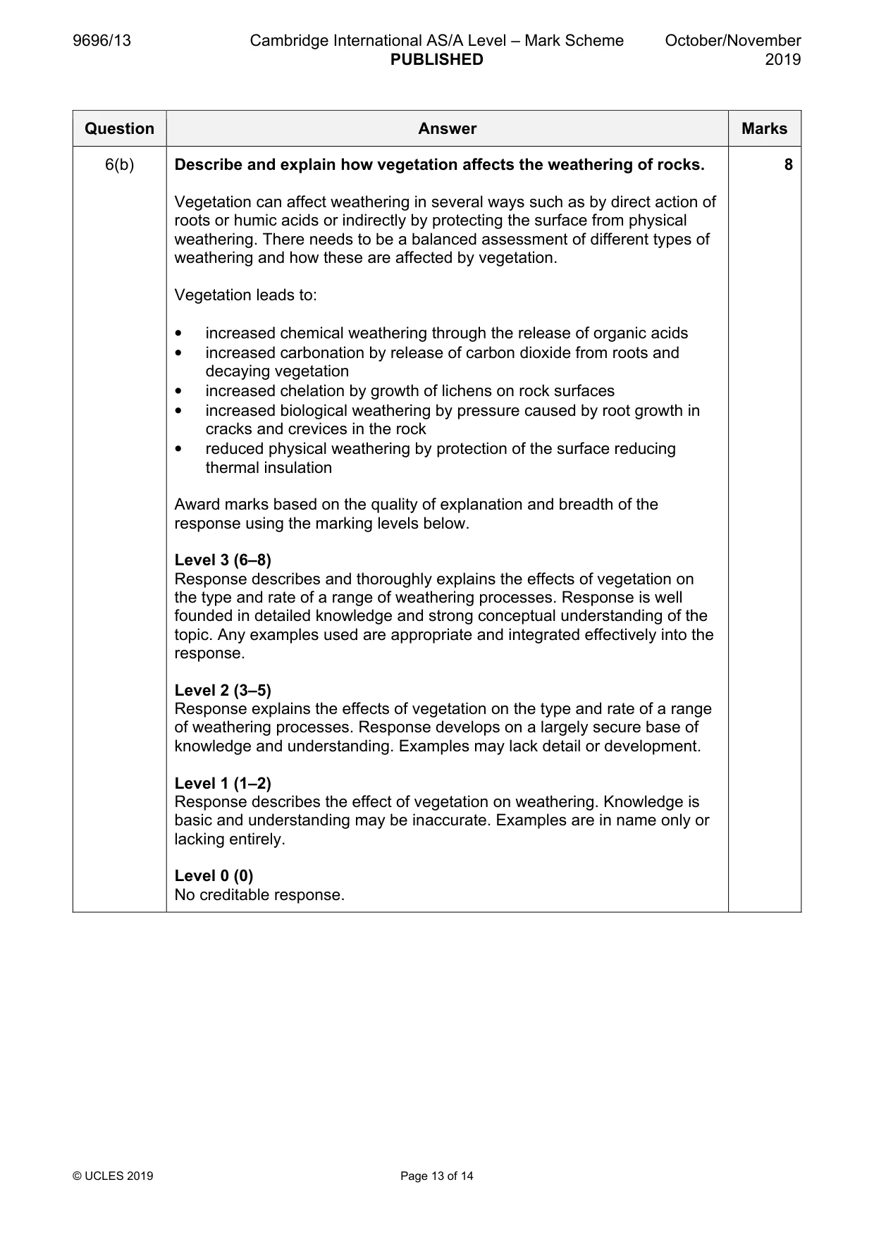 Mark scheme, page 13 of 14