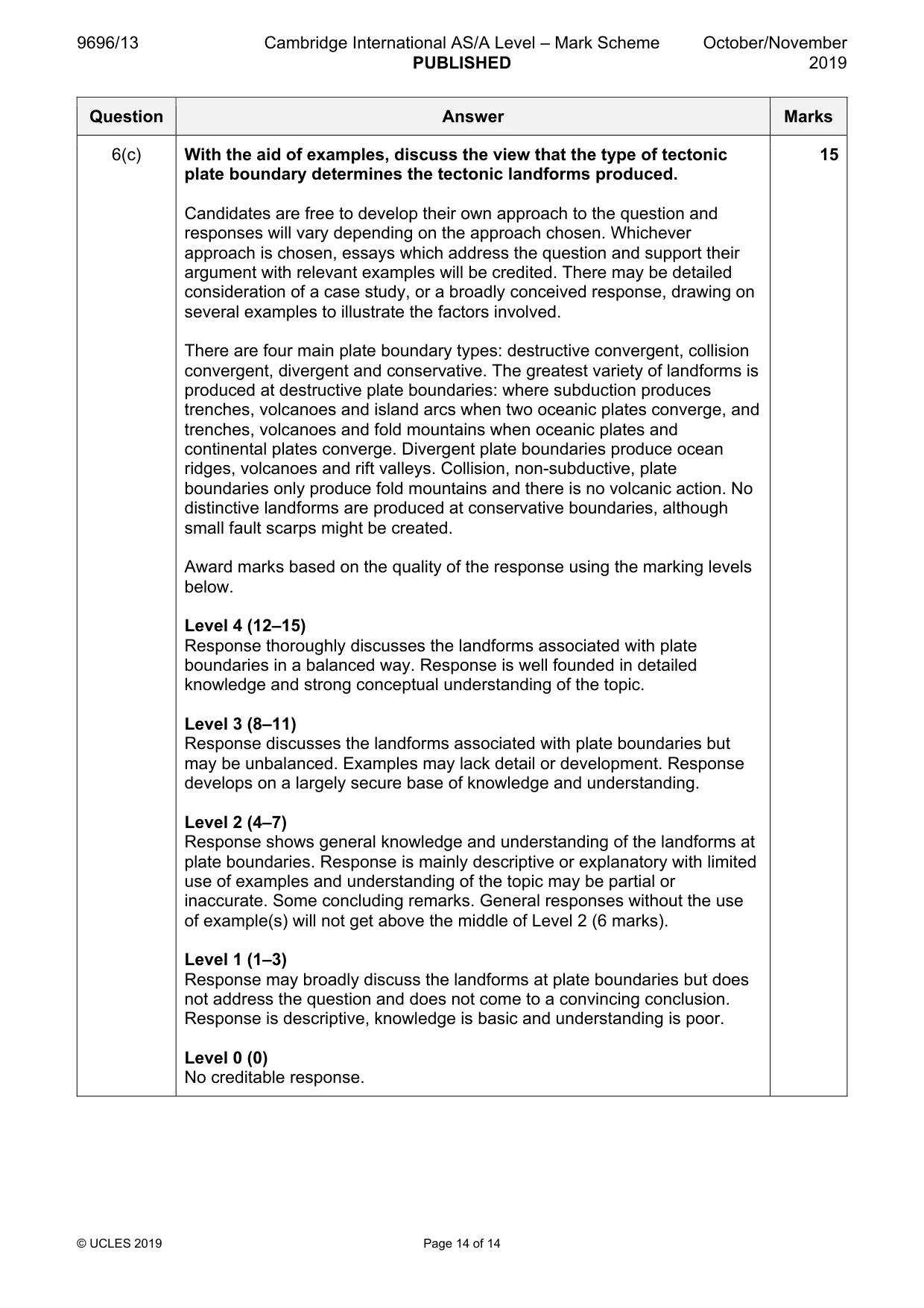 Mark scheme, page 14 of 14
