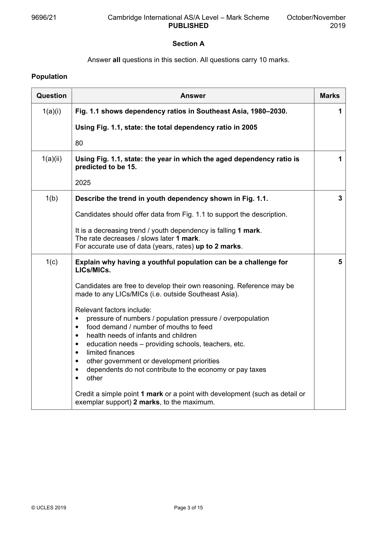 Mark scheme, page 3 of 15