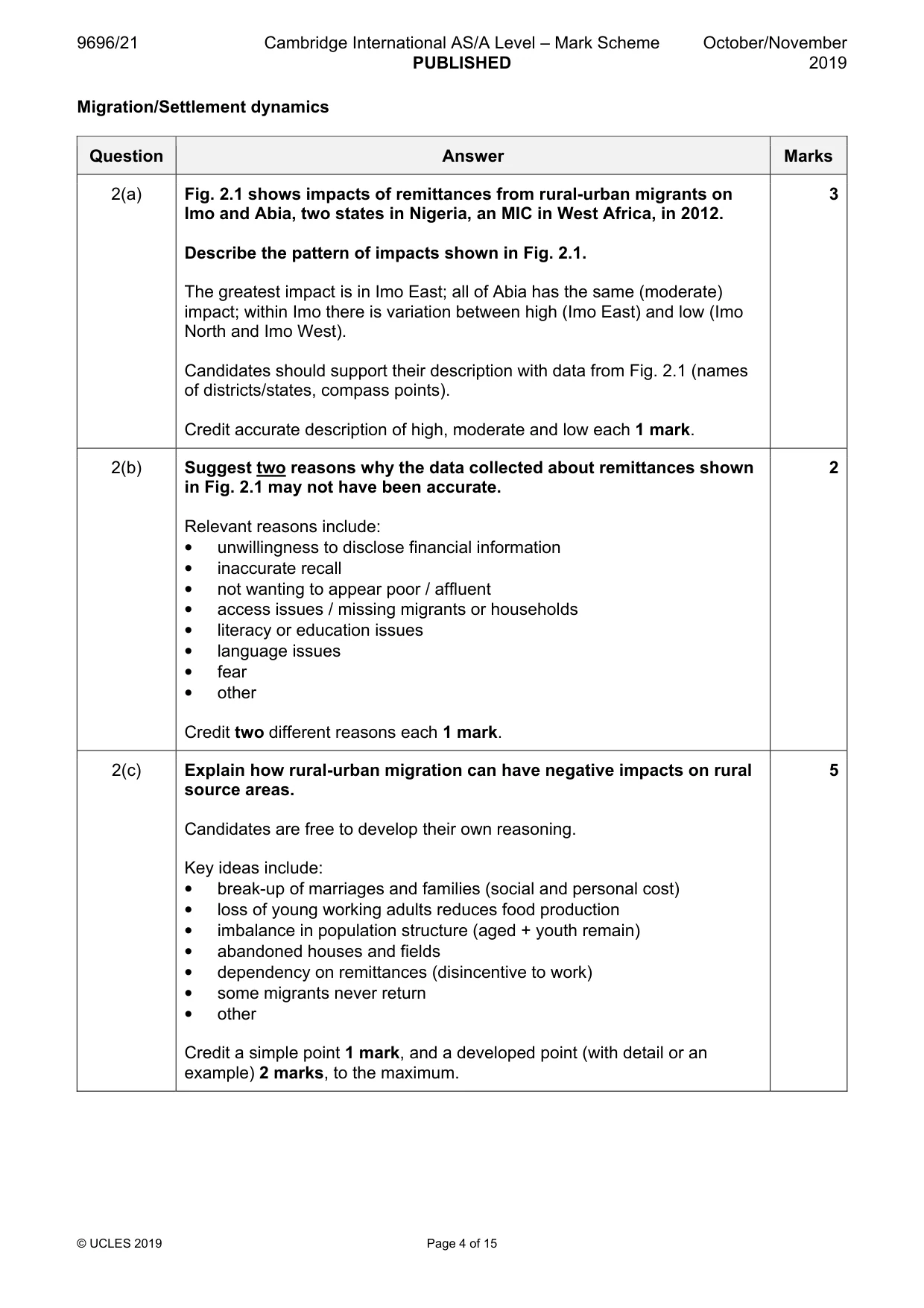 Mark scheme, page 4 of 15