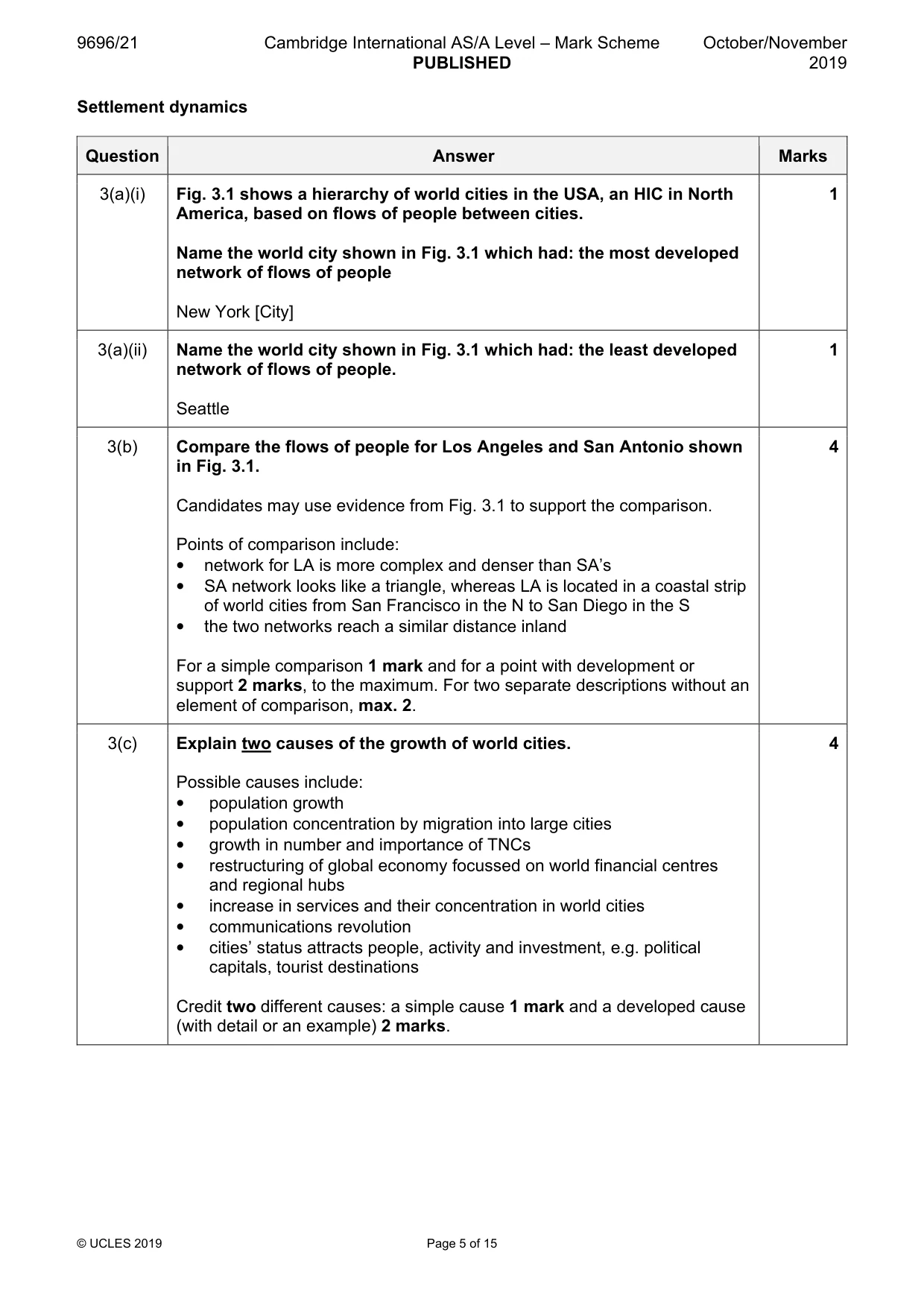 Mark scheme, page 5 of 15
