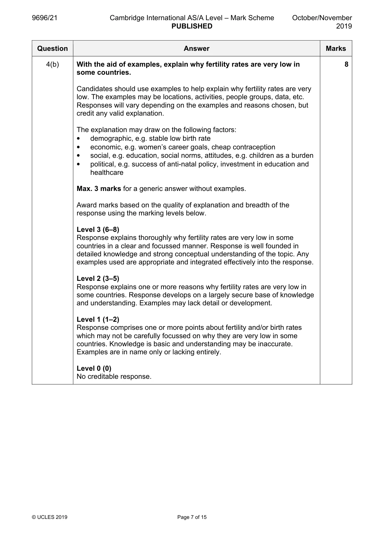 Mark scheme, page 7 of 15