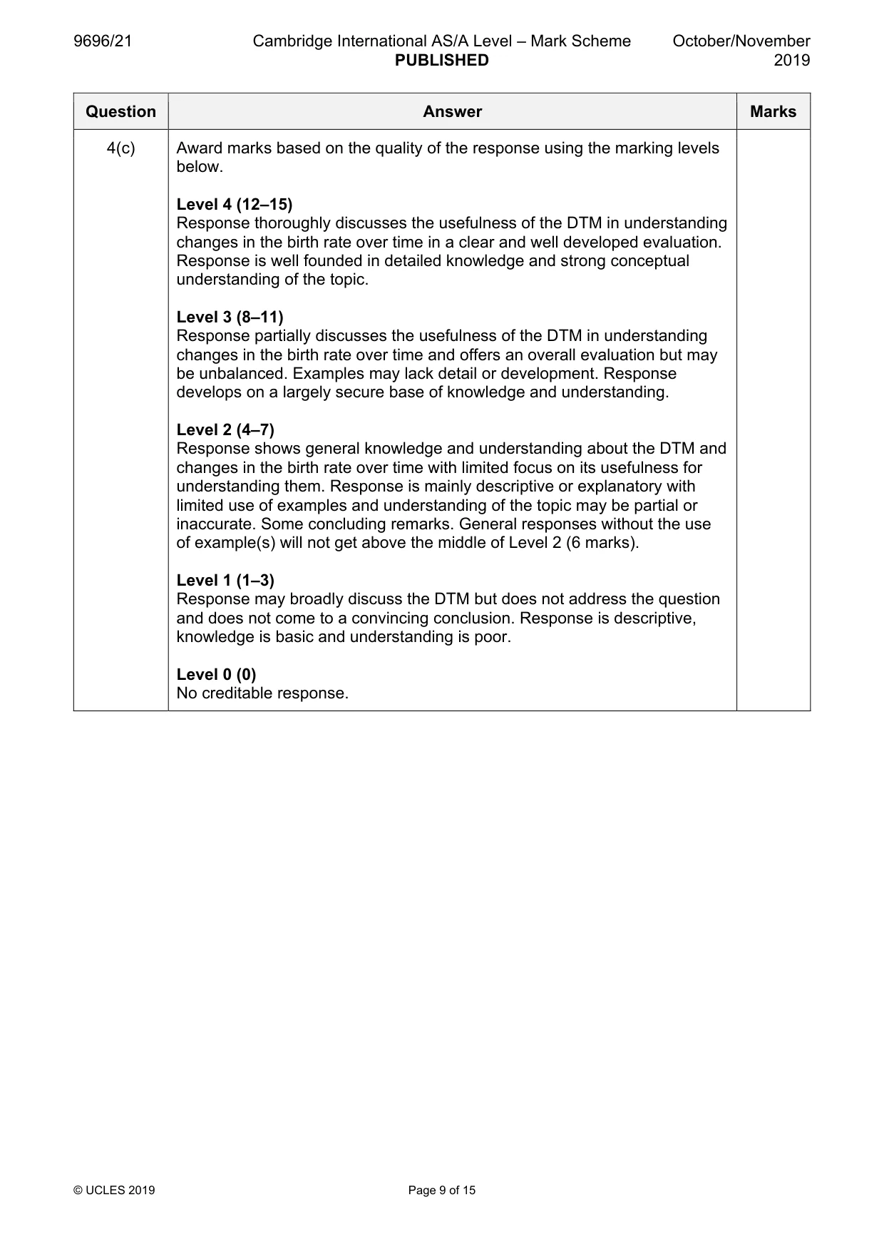 Mark scheme, page 9 of 15