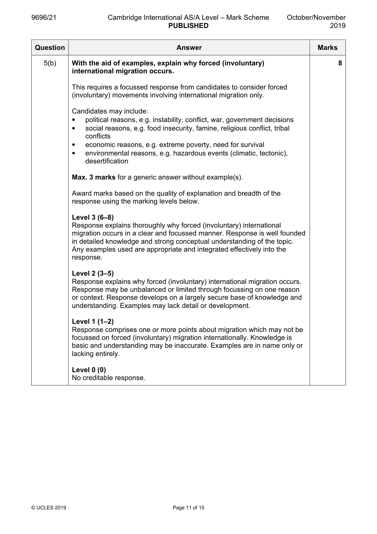 Mark scheme, page 11 of 15