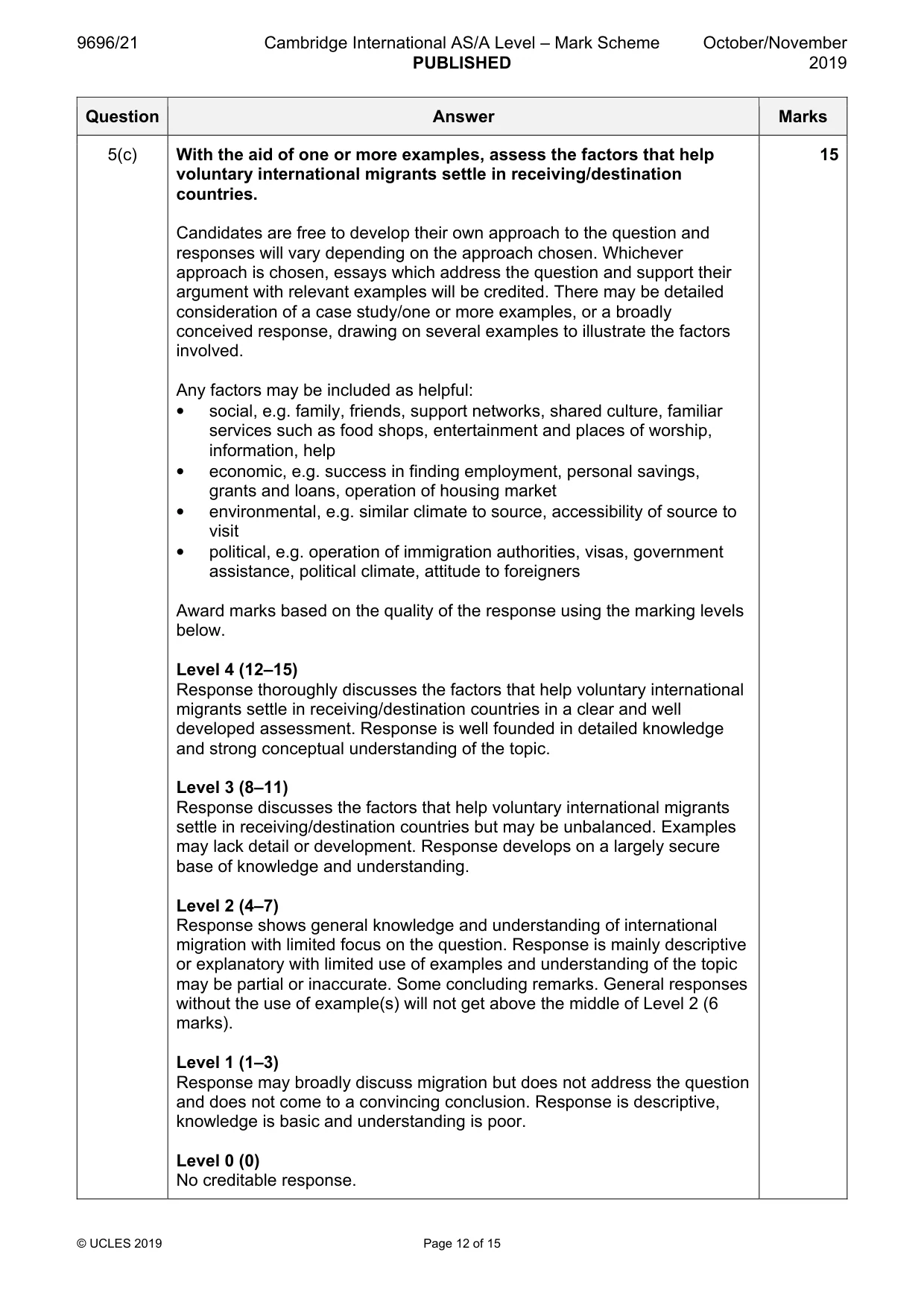 Mark scheme, page 12 of 15
