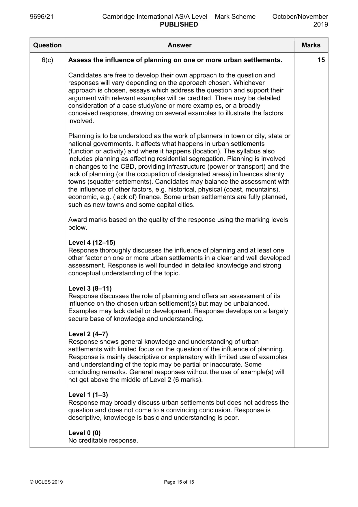 Mark scheme, page 15 of 15