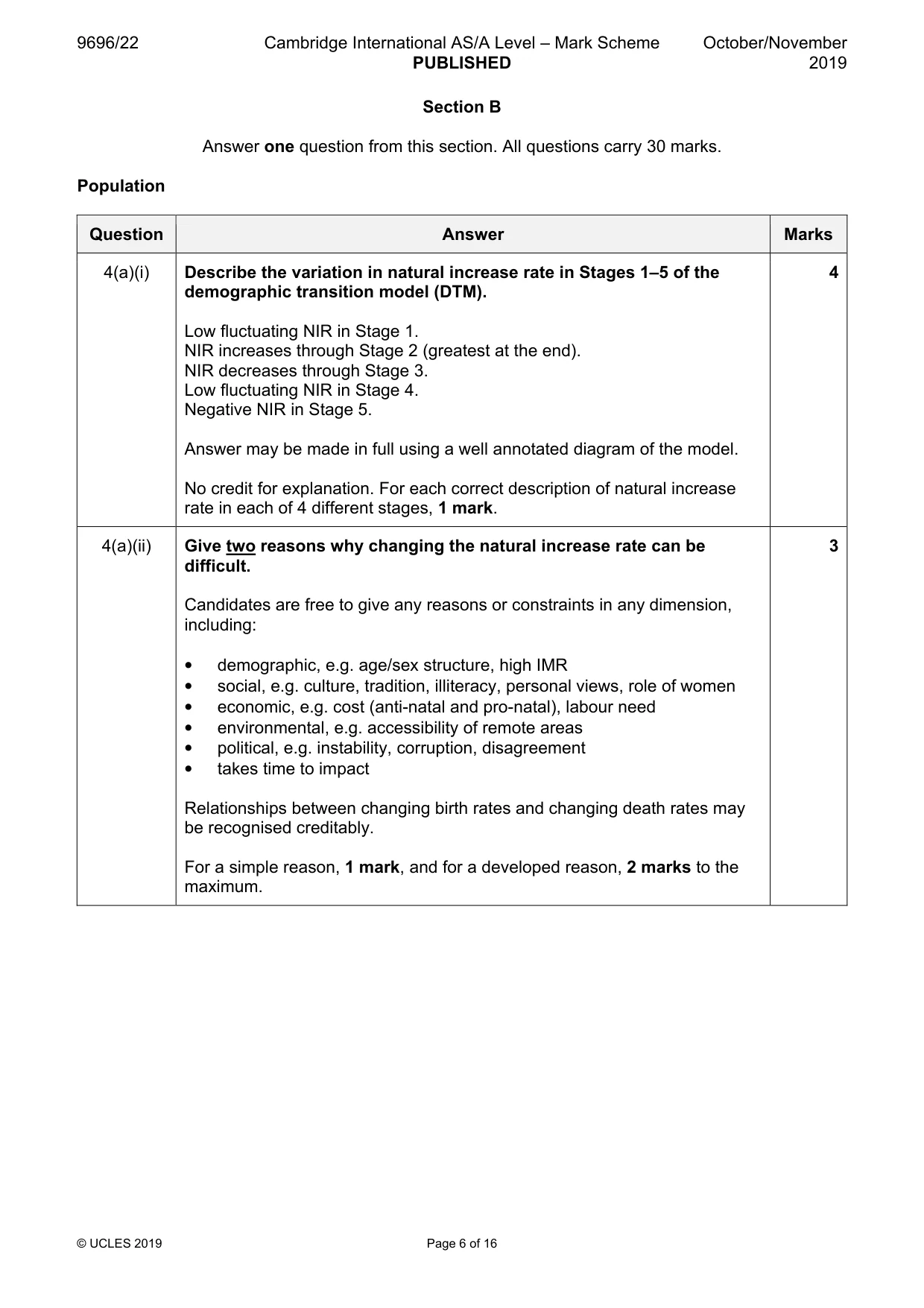 Mark scheme, page 6 of 16