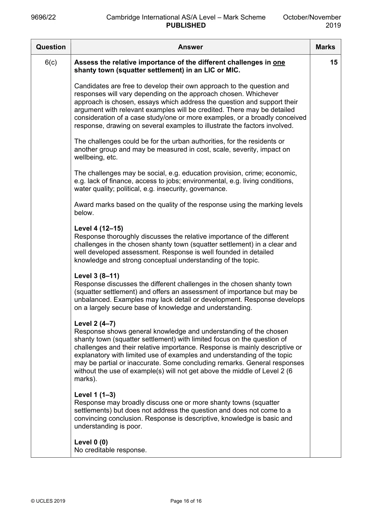 Mark scheme, page 16 of 16