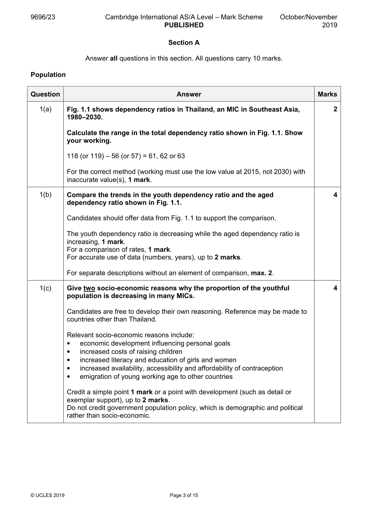 Mark scheme, page 3 of 15