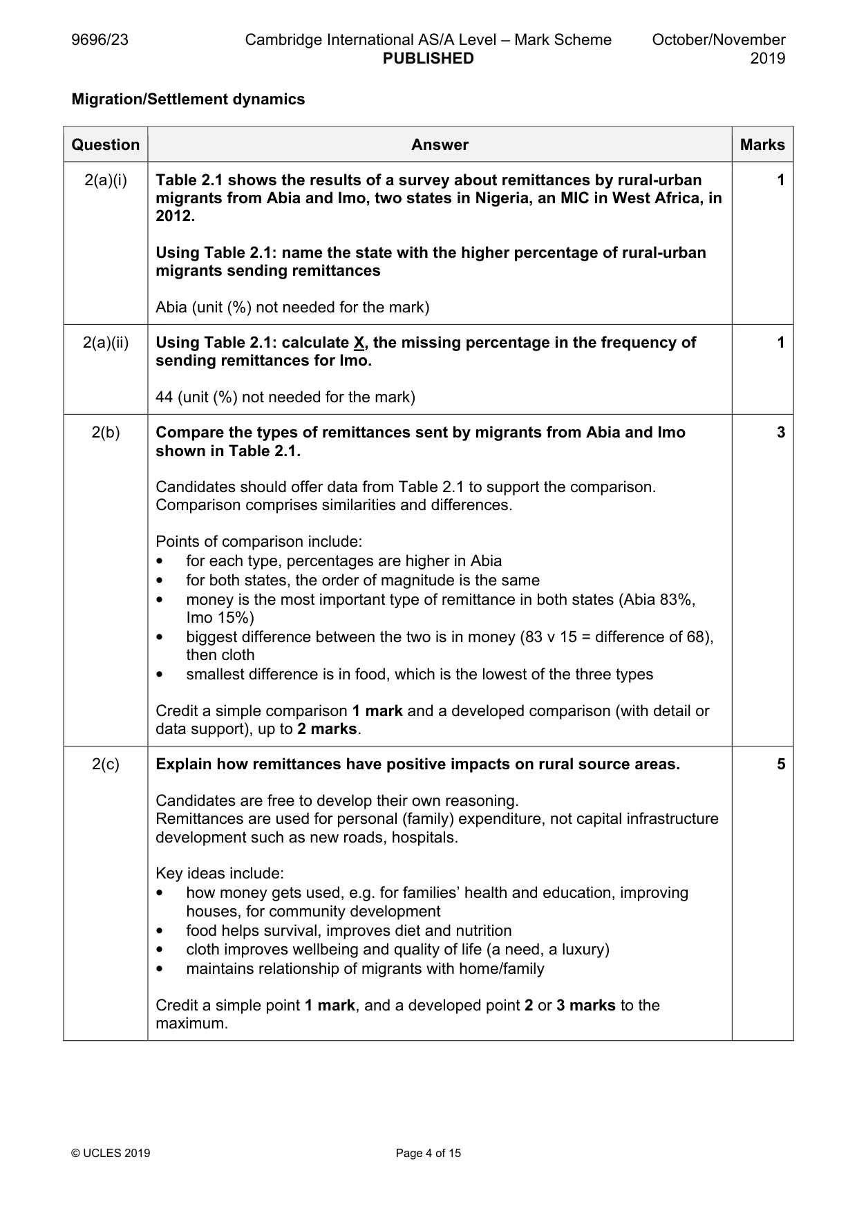 Mark scheme, page 4 of 15