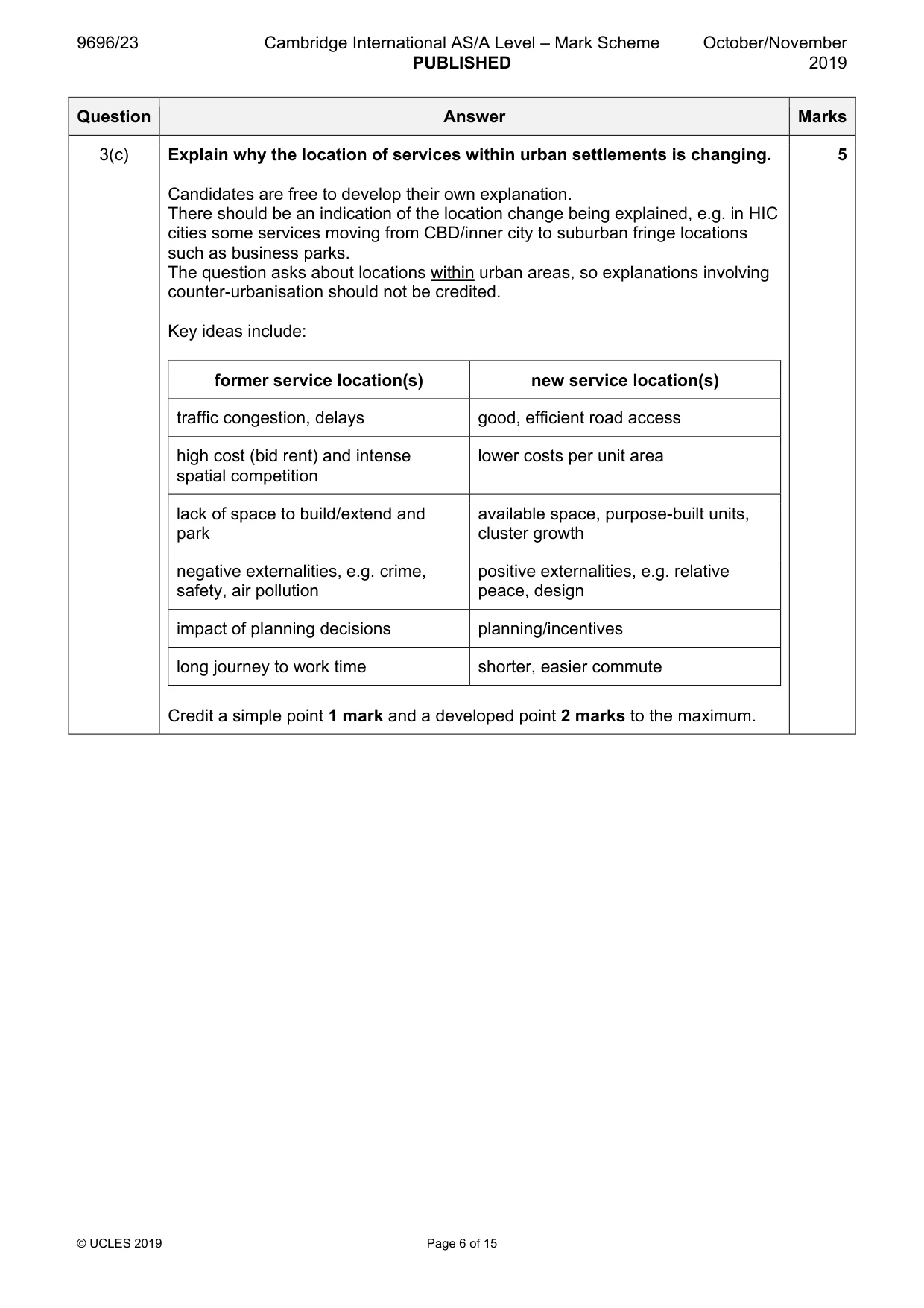 Mark scheme, page 6 of 15