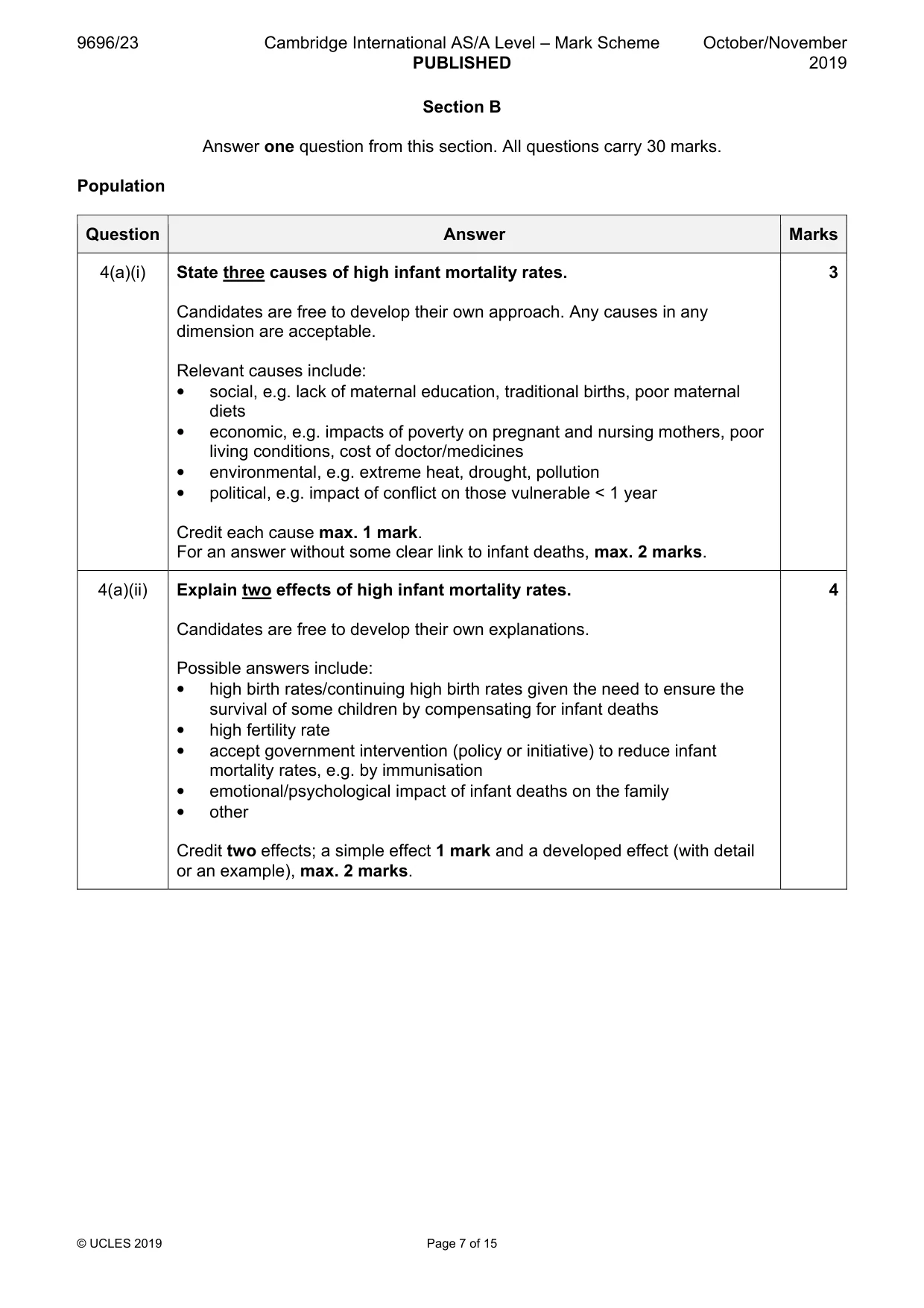 Mark scheme, page 7 of 15