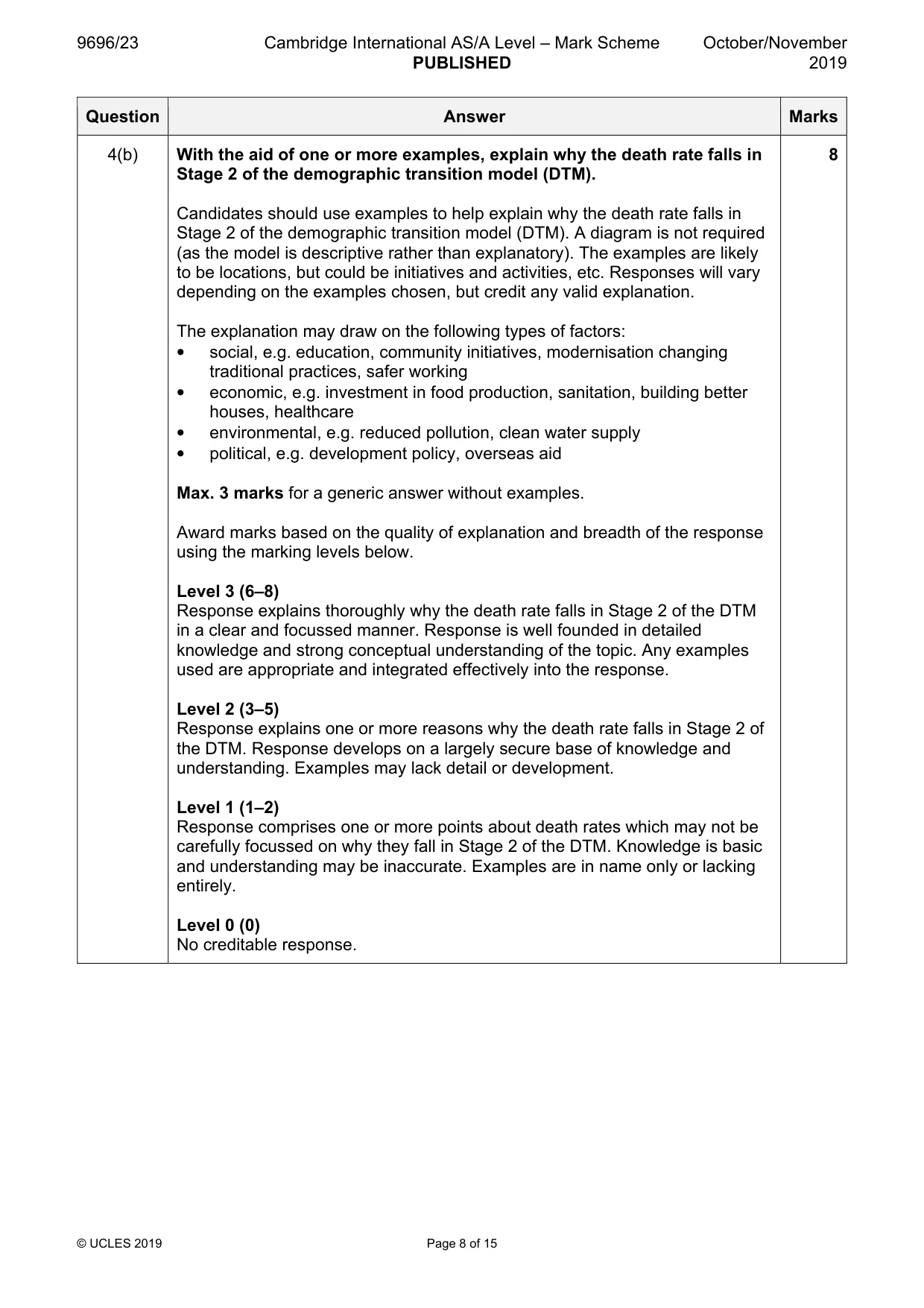 Mark scheme, page 8 of 15