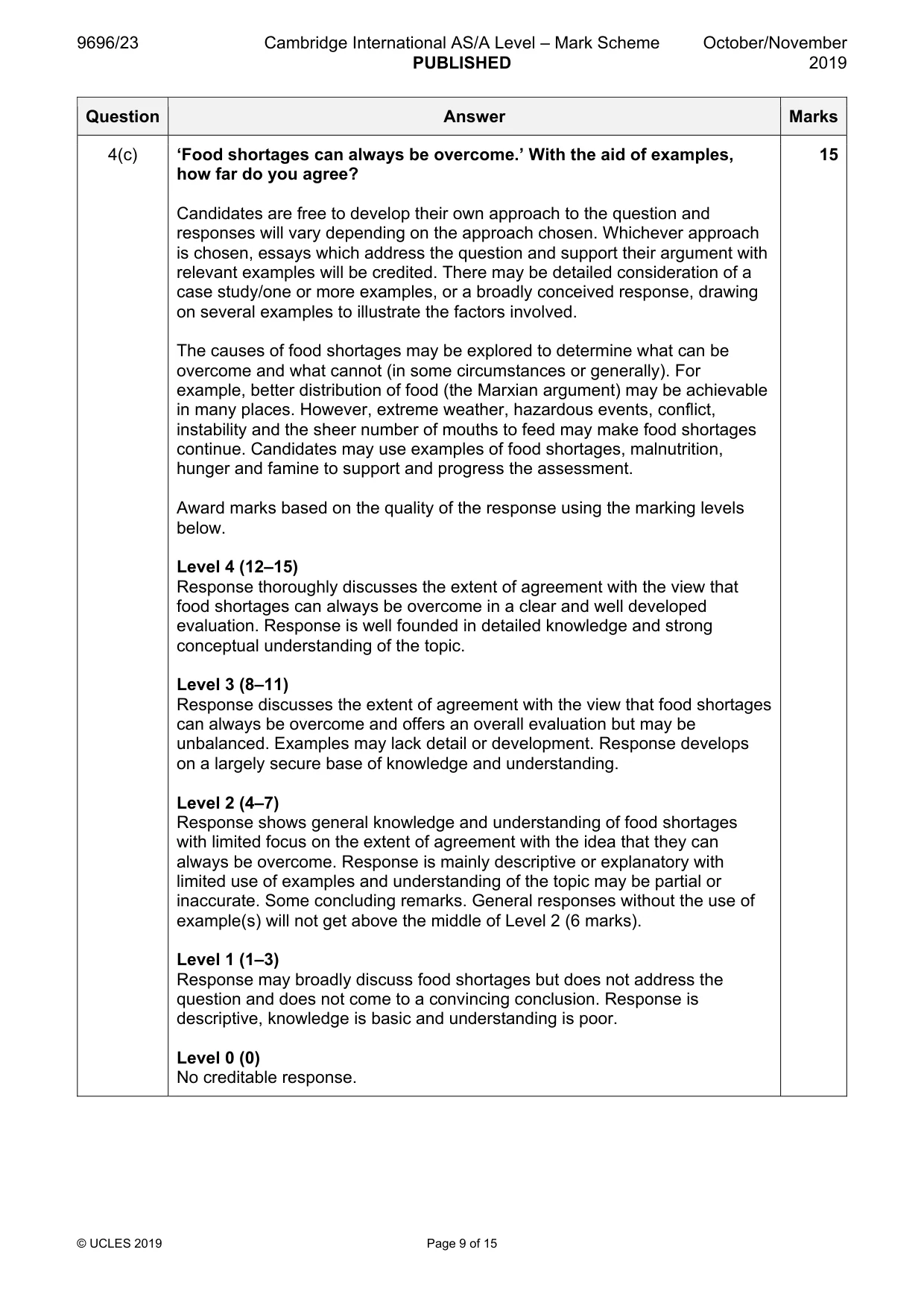 Mark scheme, page 9 of 15