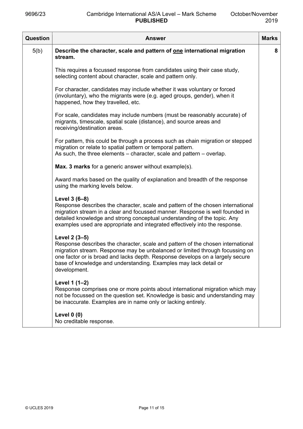 Mark scheme, page 11 of 15