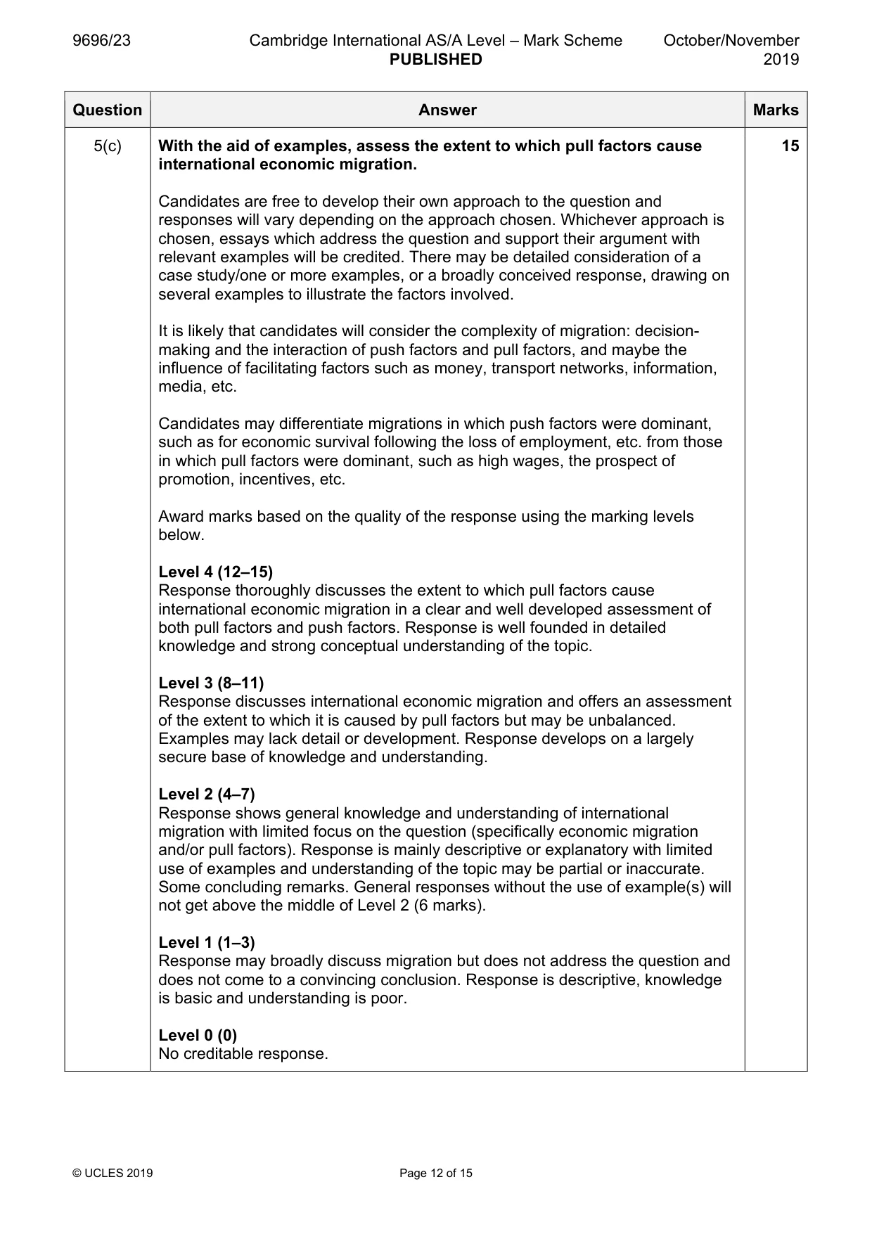 Mark scheme, page 12 of 15