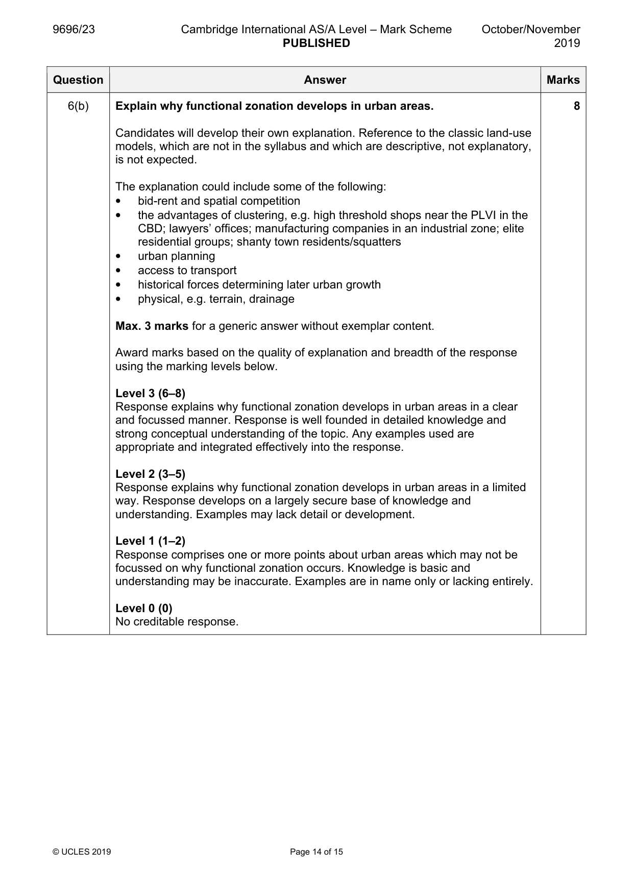 Mark scheme, page 14 of 15
