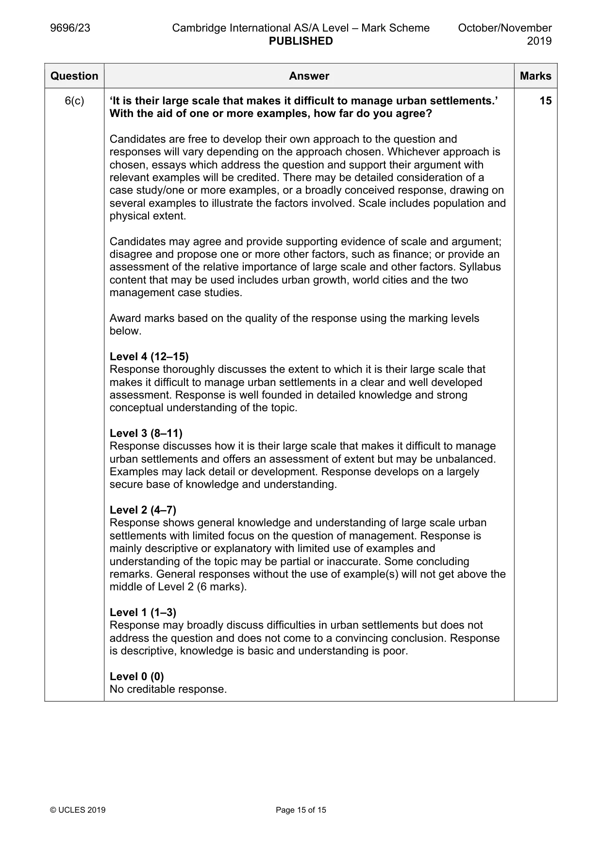 Mark scheme, page 15 of 15