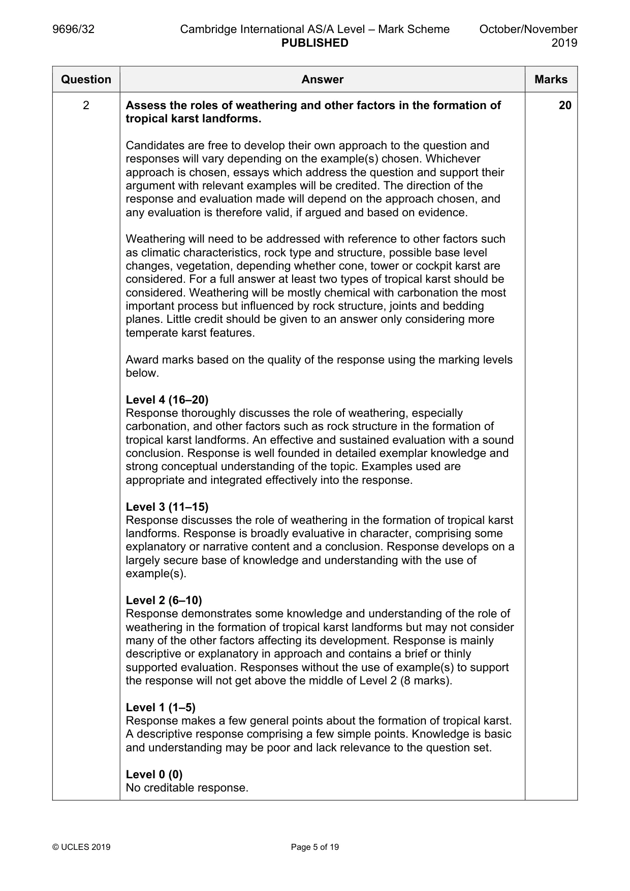 Mark scheme, page 5 of 19
