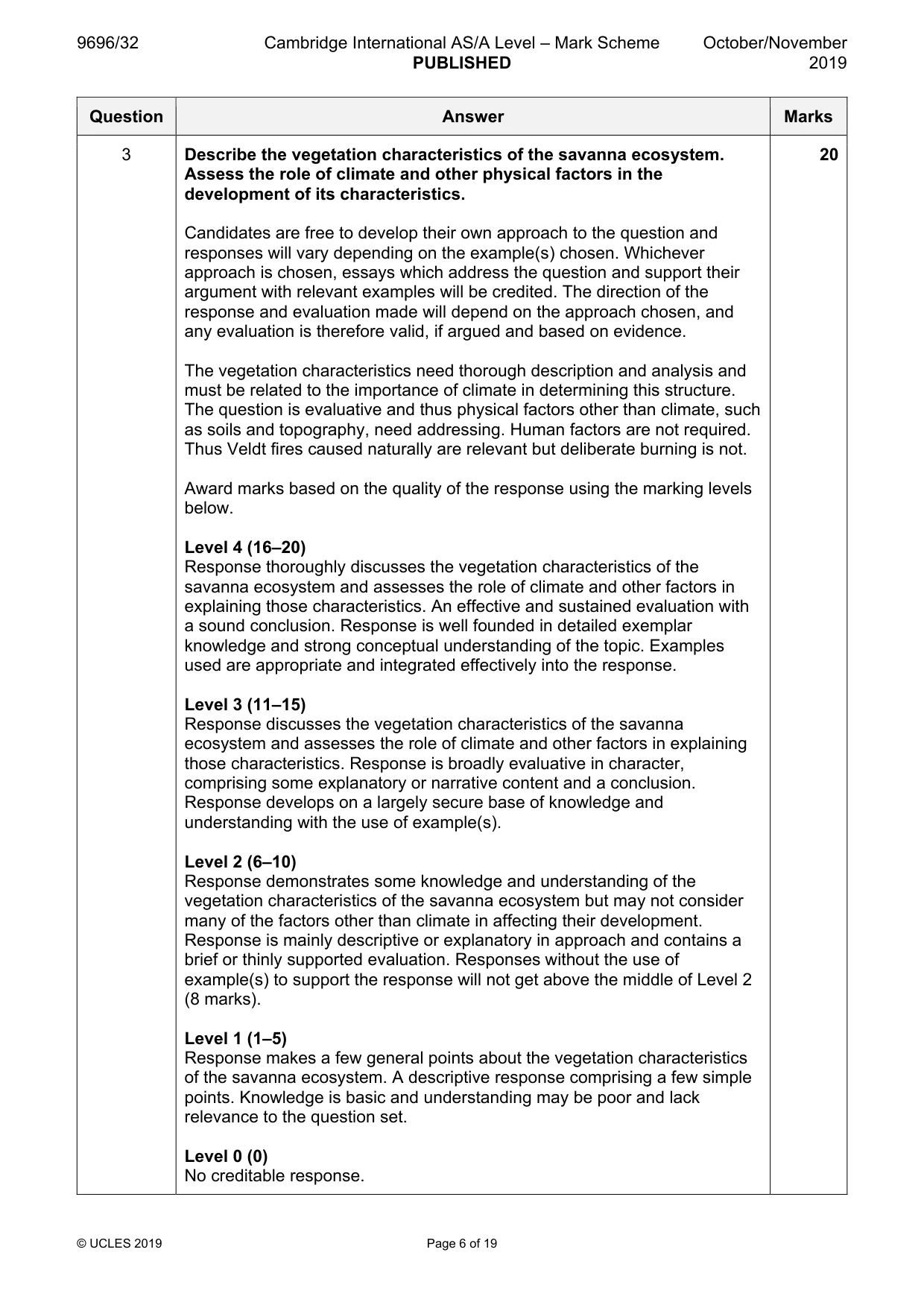 Mark scheme, page 6 of 19