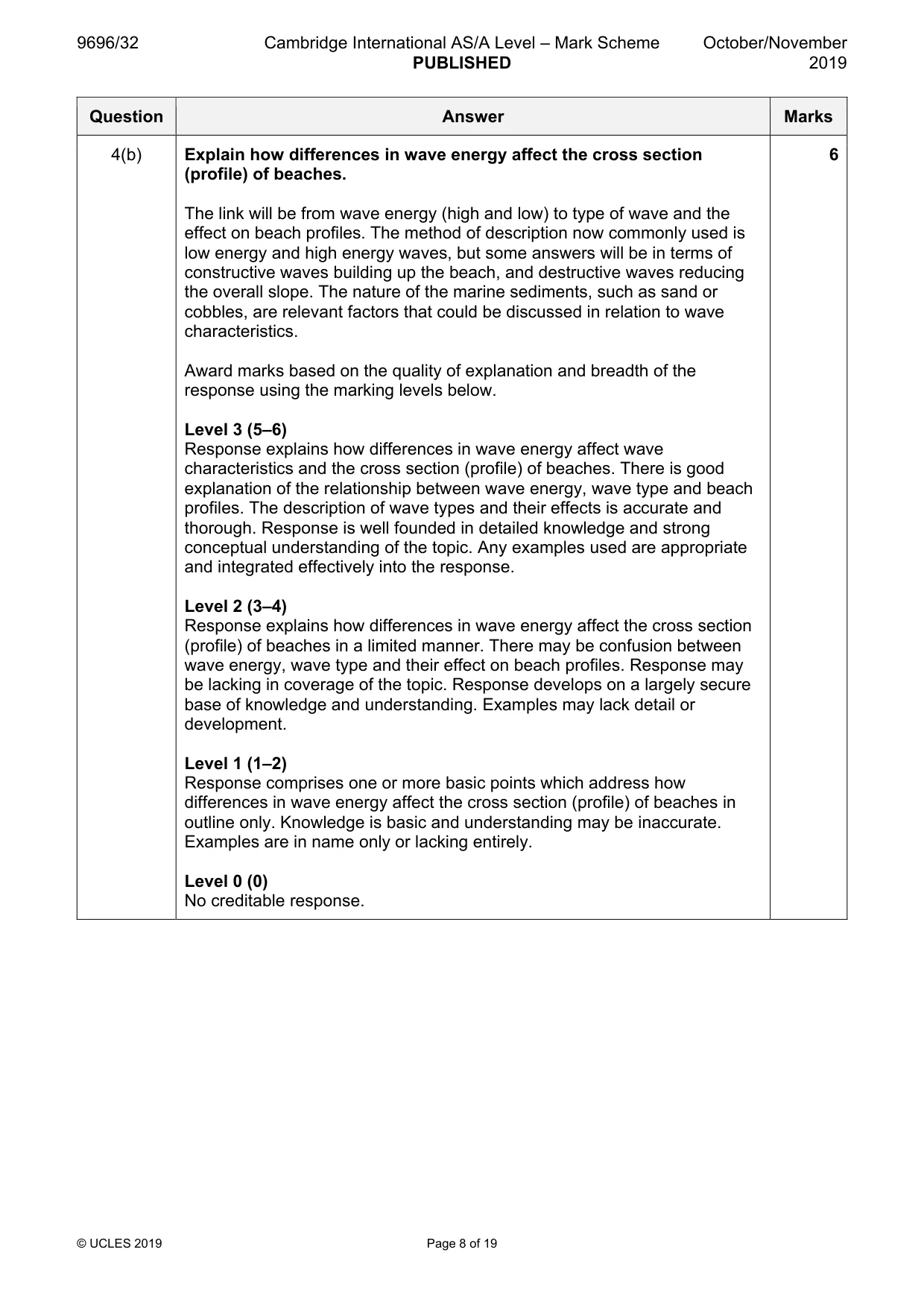 Mark scheme, page 8 of 19