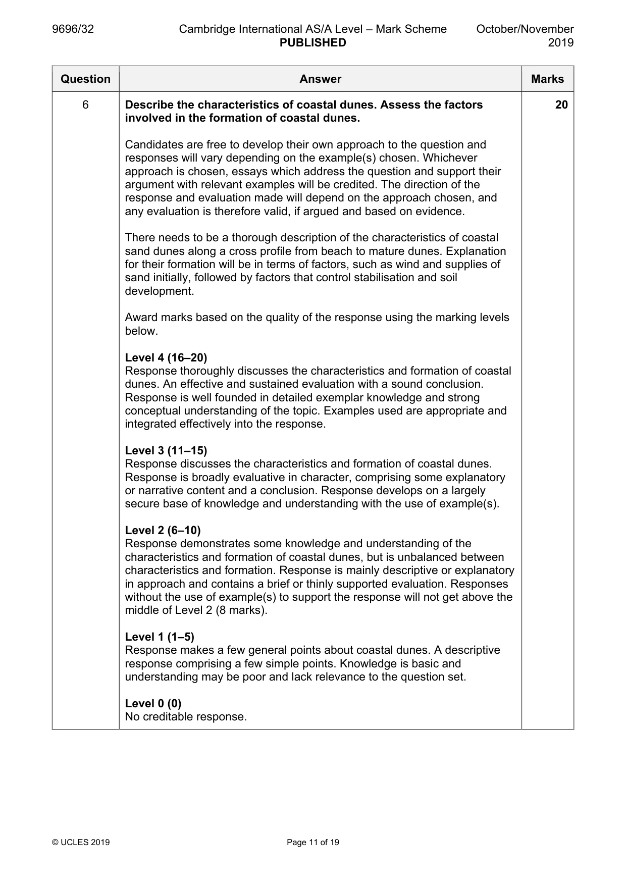 Mark scheme, page 11 of 19