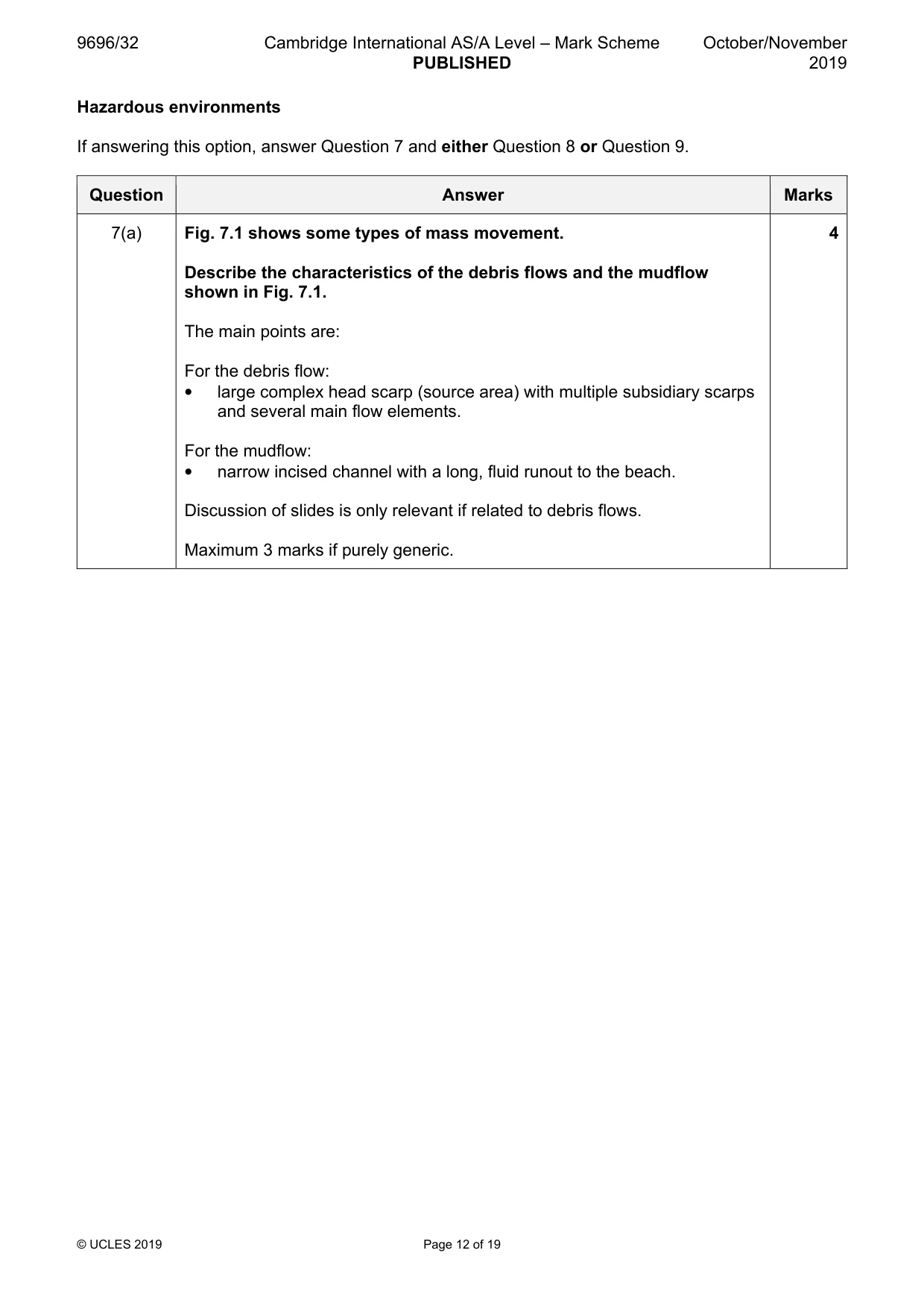 Mark scheme, page 12 of 19