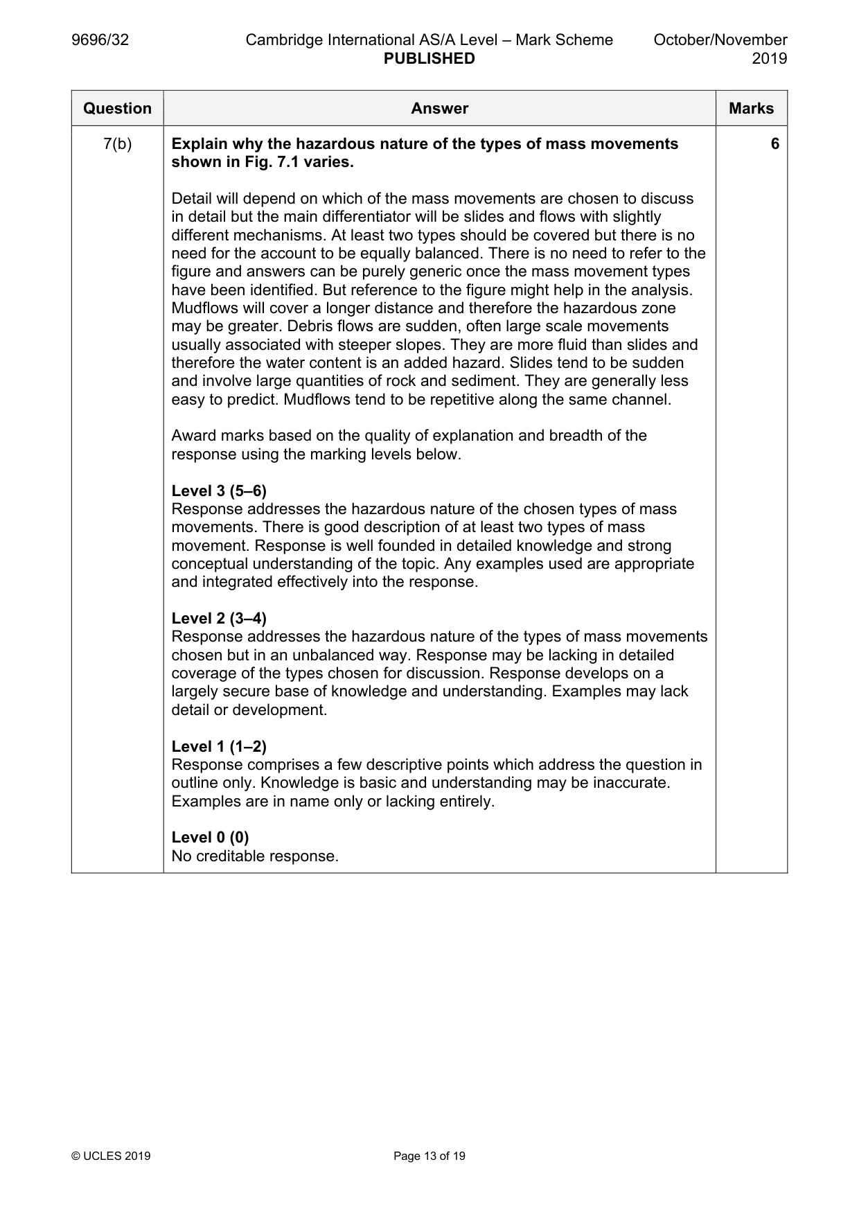 Mark scheme, page 13 of 19