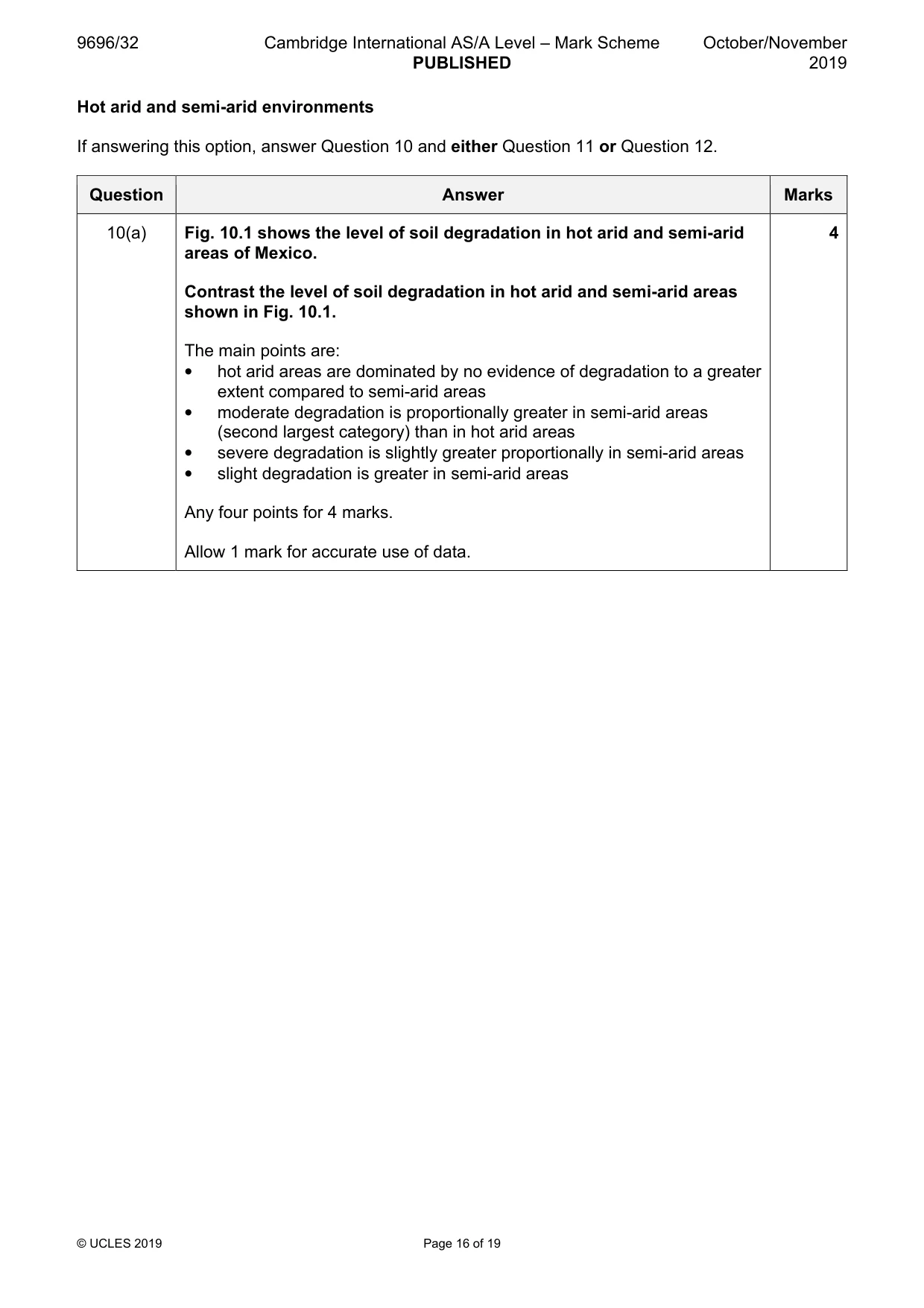 Mark scheme, page 16 of 19