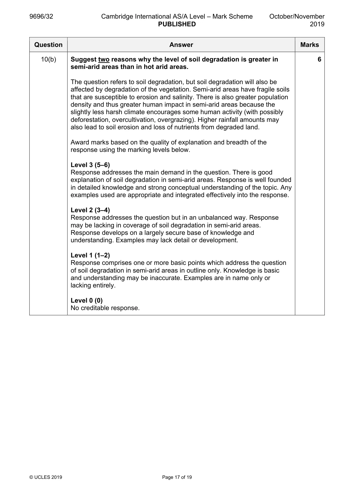 Mark scheme, page 17 of 19