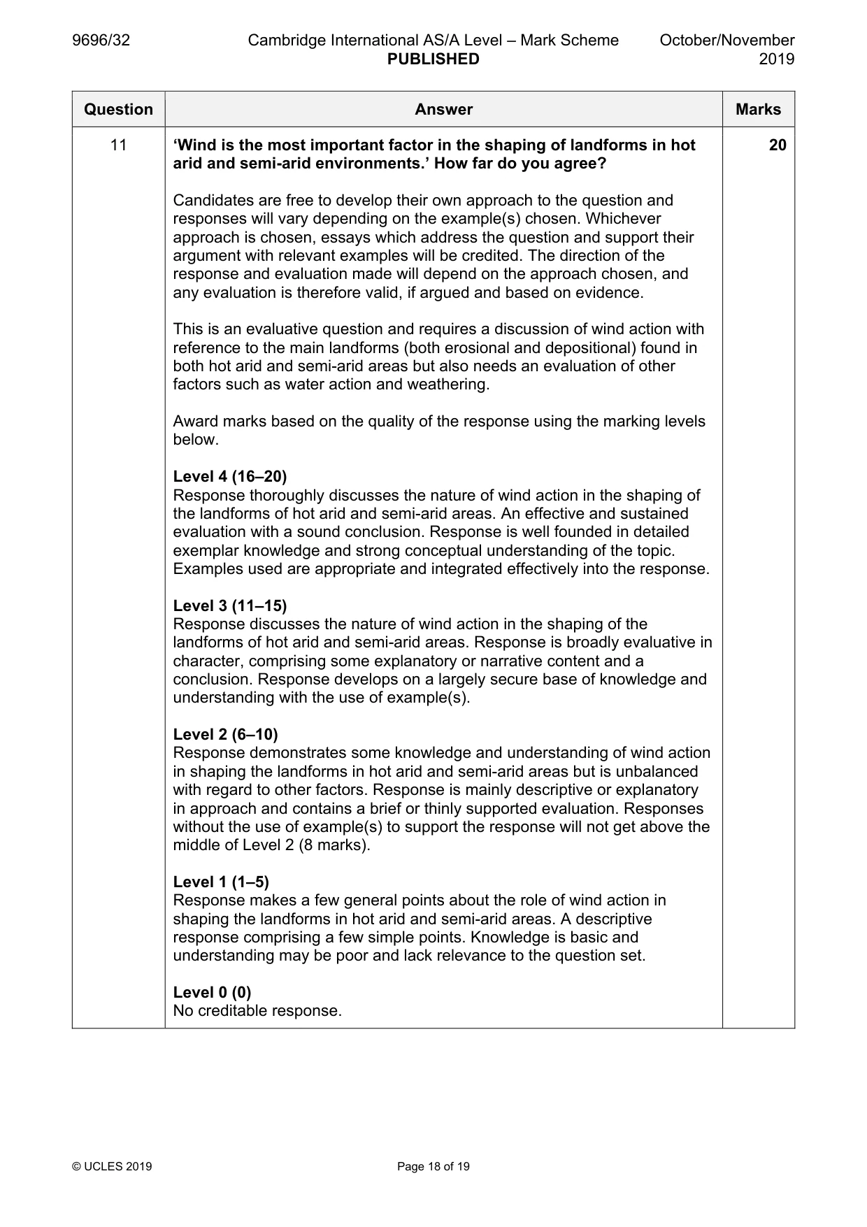 Mark scheme, page 18 of 19