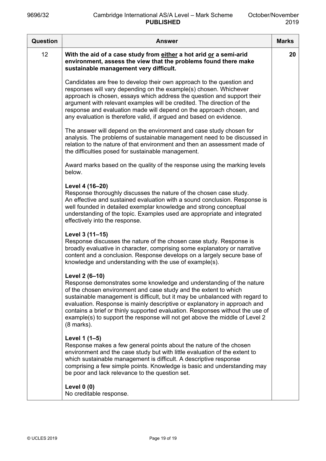 Mark scheme, page 19 of 19
