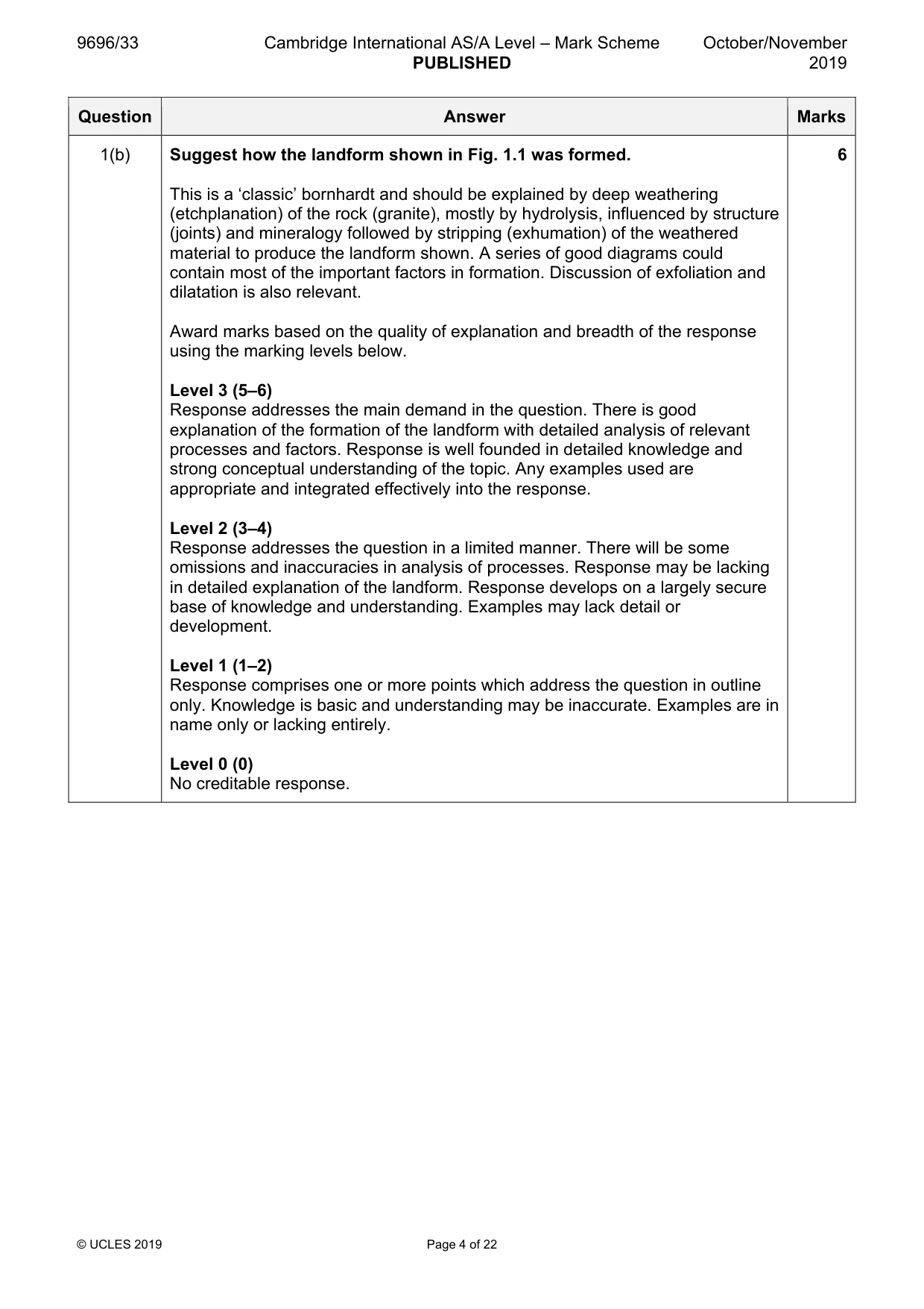 Mark scheme, page 4 of 22