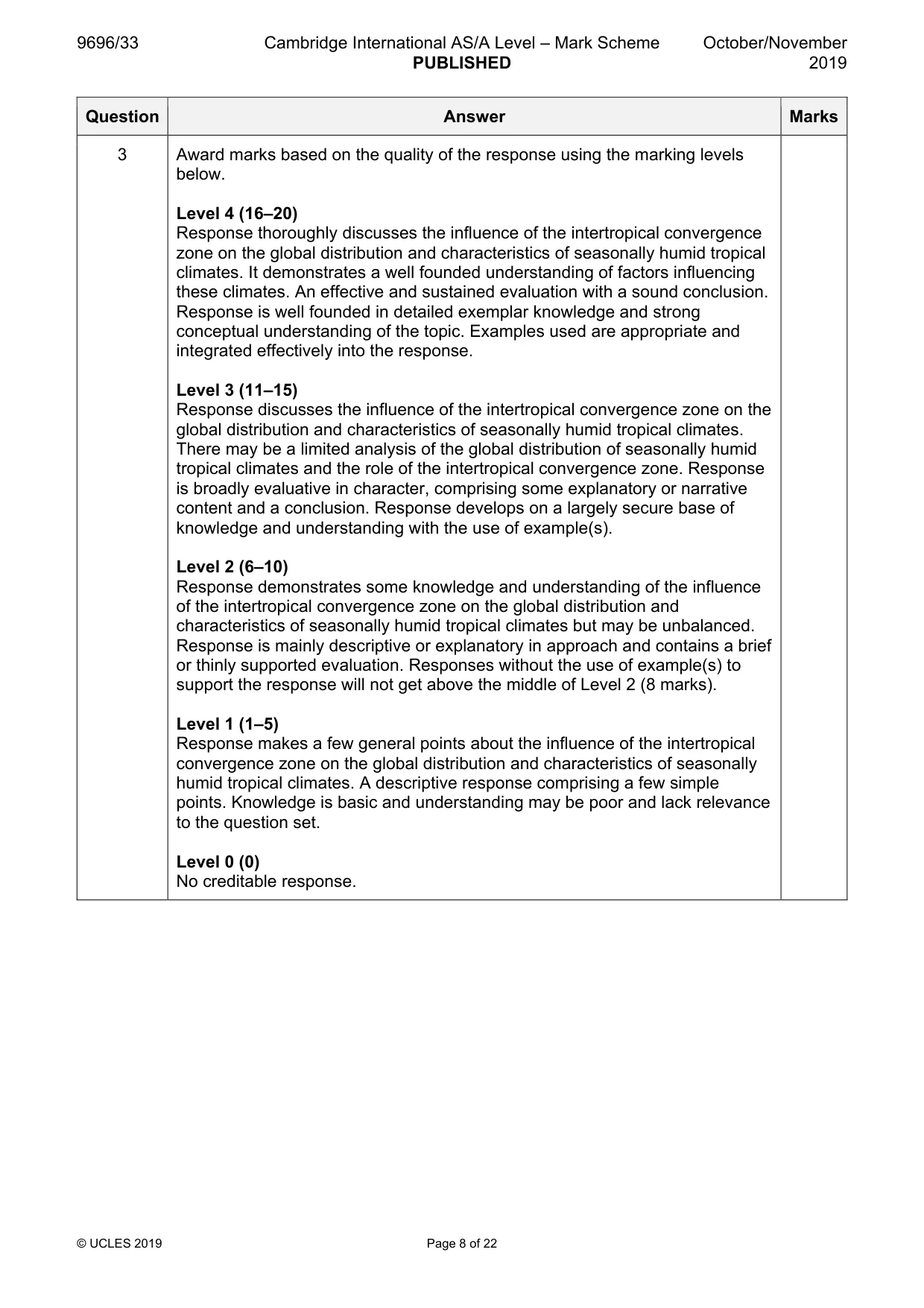 Mark scheme, page 8 of 22