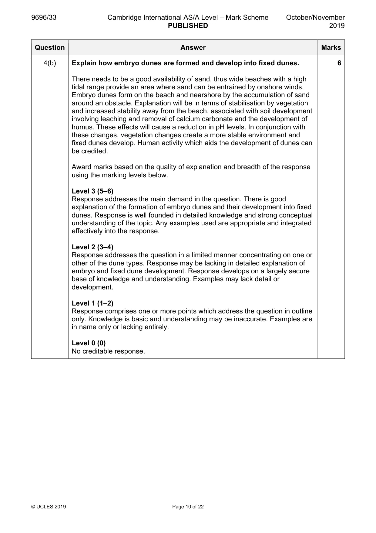 Mark scheme, page 10 of 22