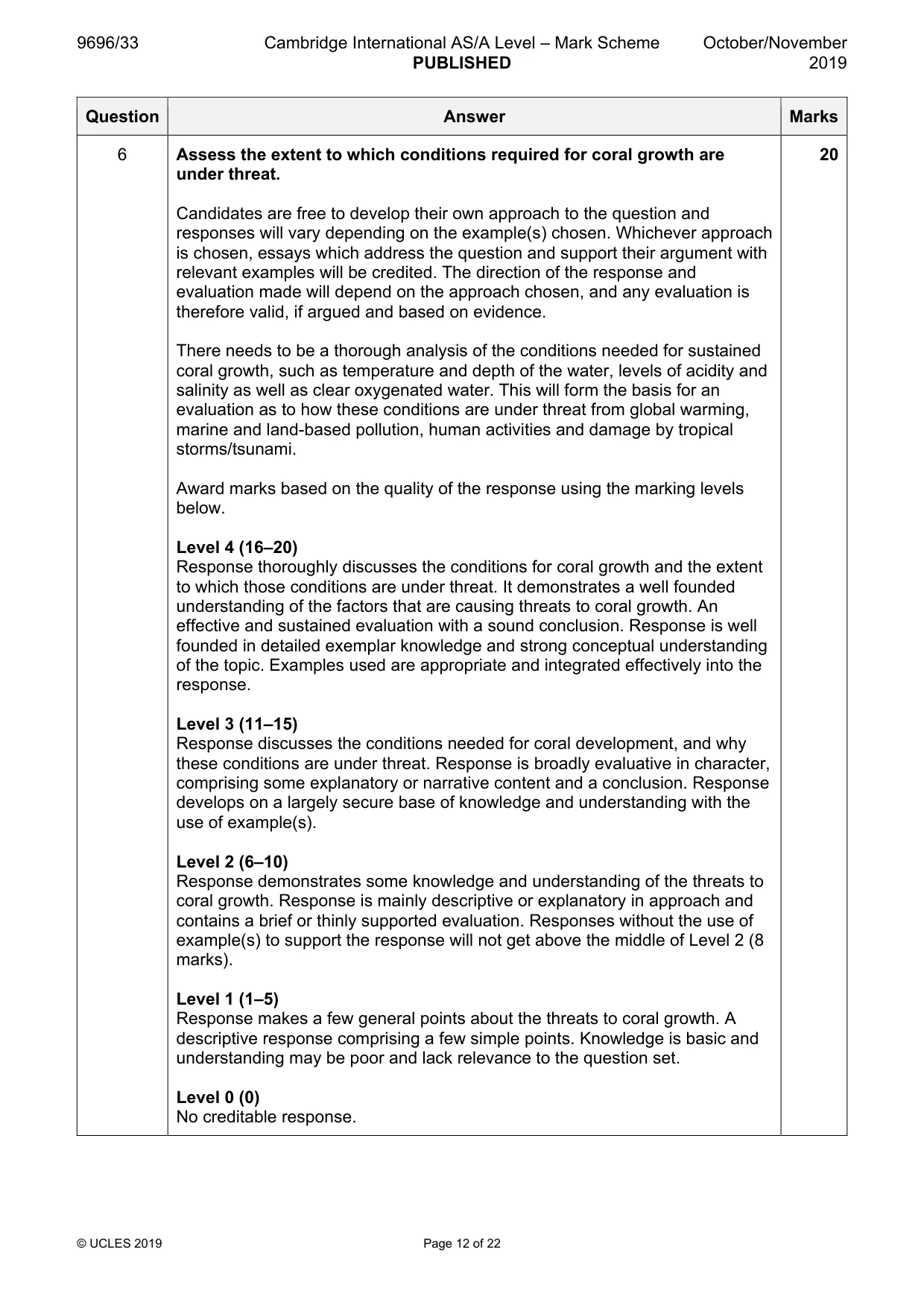 Mark scheme, page 12 of 22