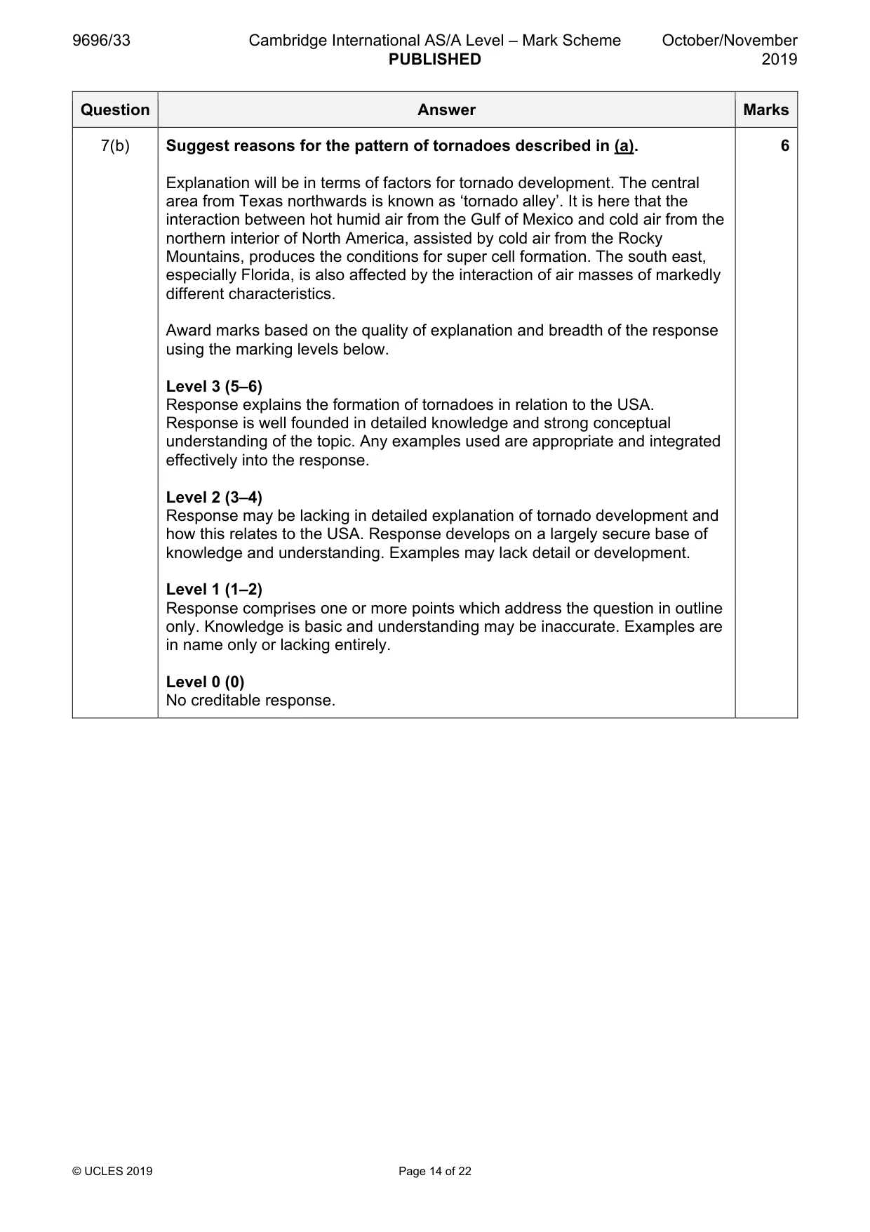 Mark scheme, page 14 of 22