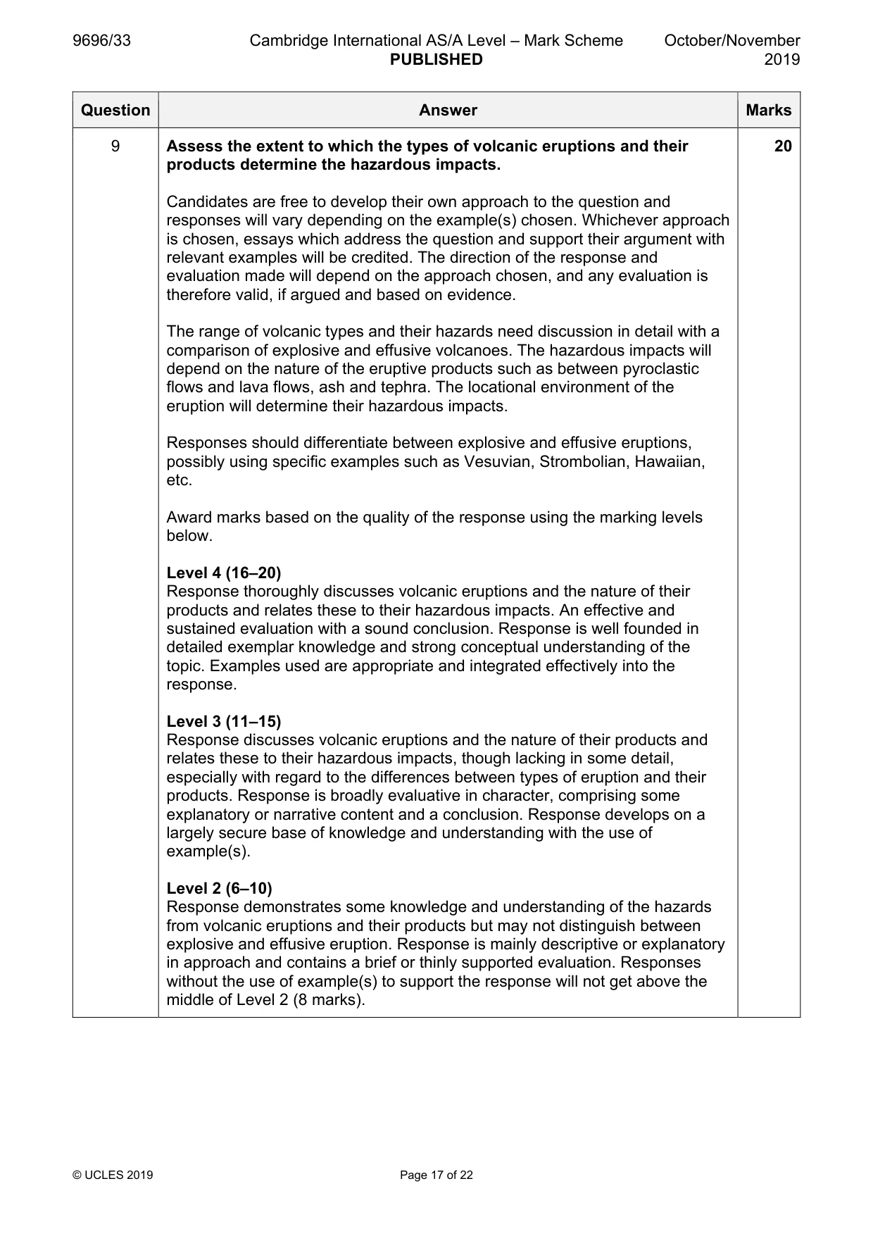 Mark scheme, page 17 of 22