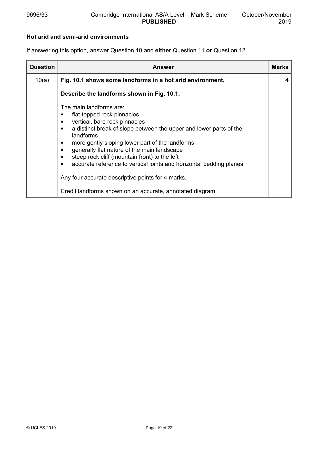 Mark scheme, page 19 of 22