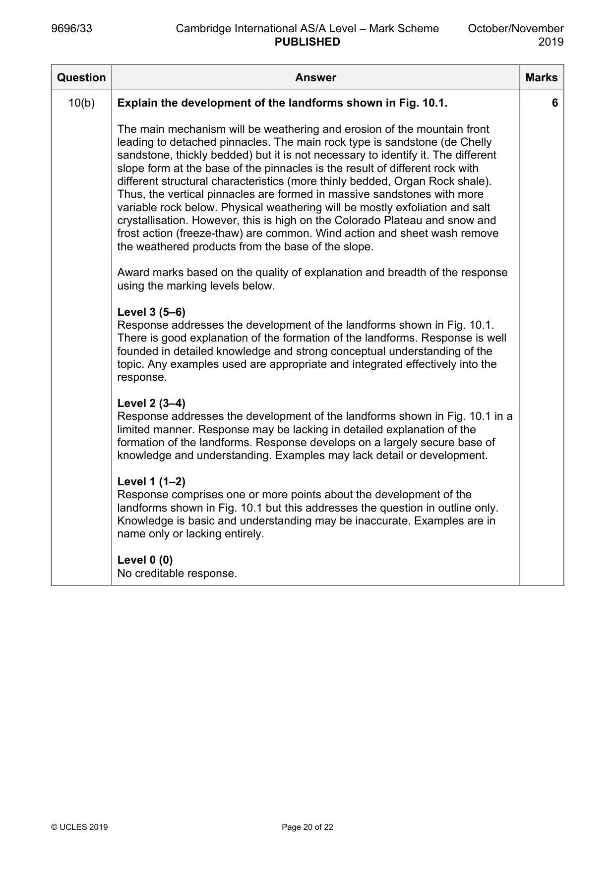 Mark scheme, page 20 of 22