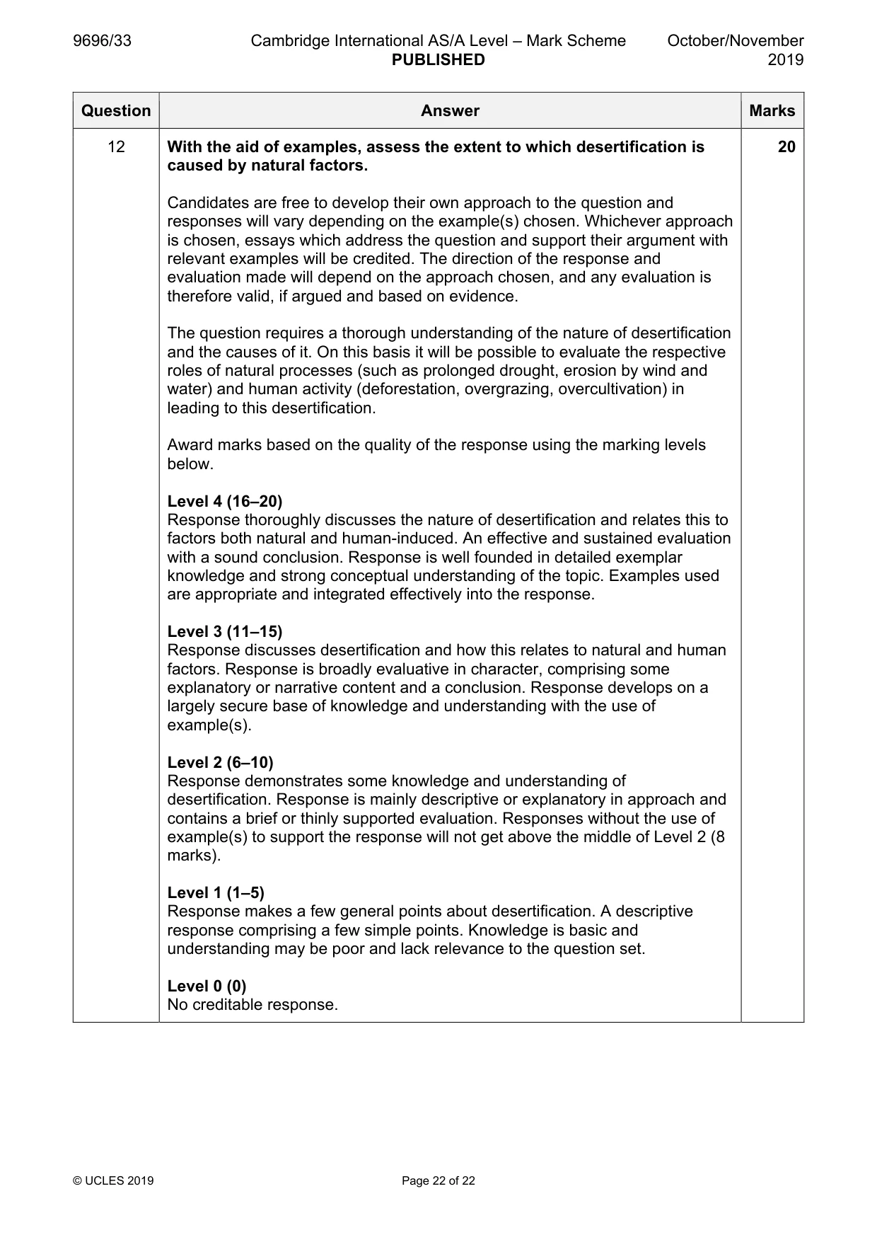 Mark scheme, page 22 of 22
