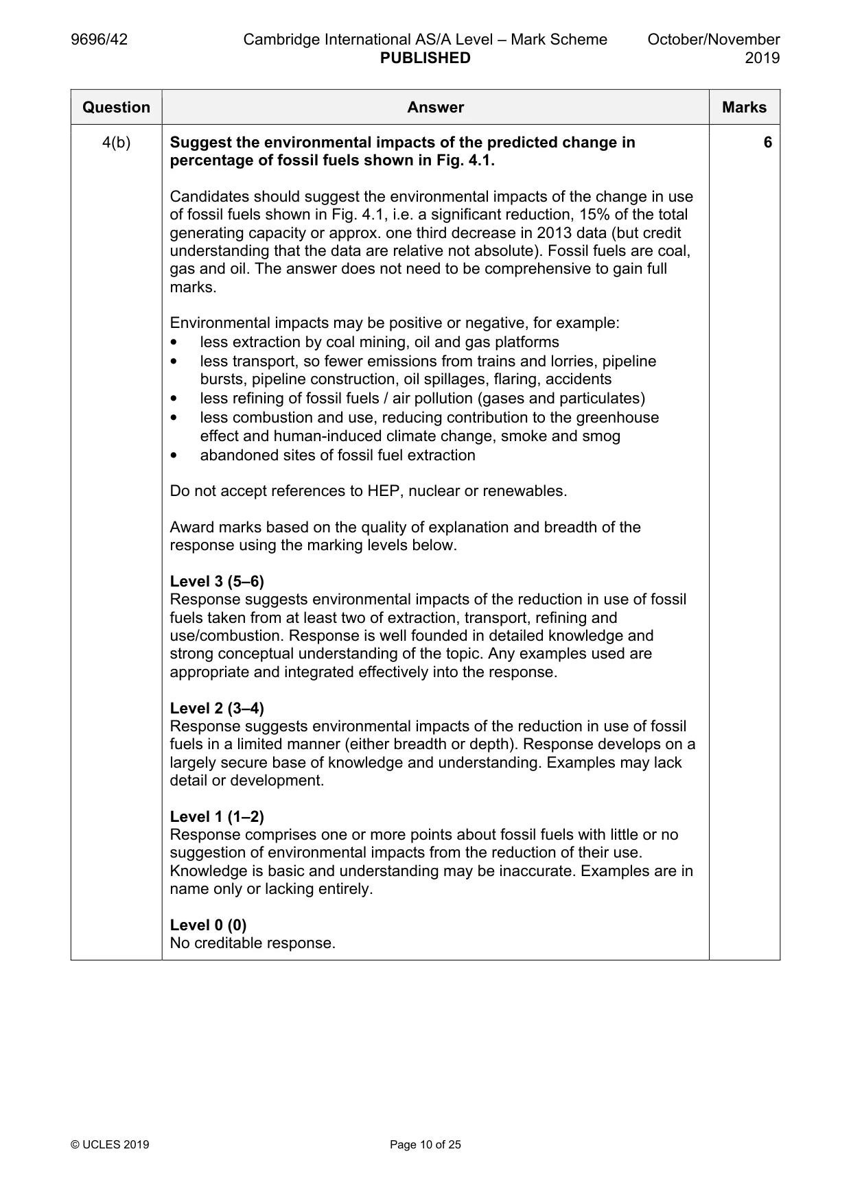 Mark scheme, page 10 of 25
