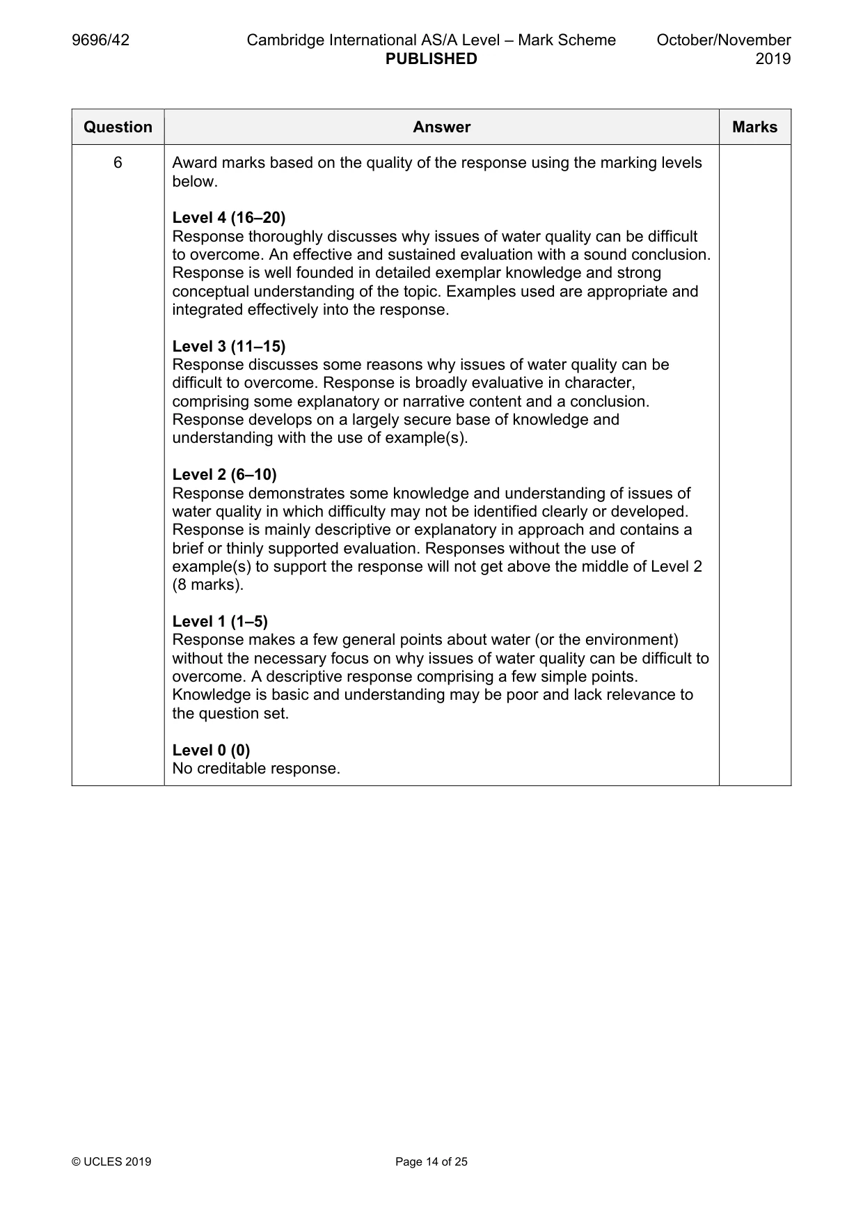 Mark scheme, page 14 of 25