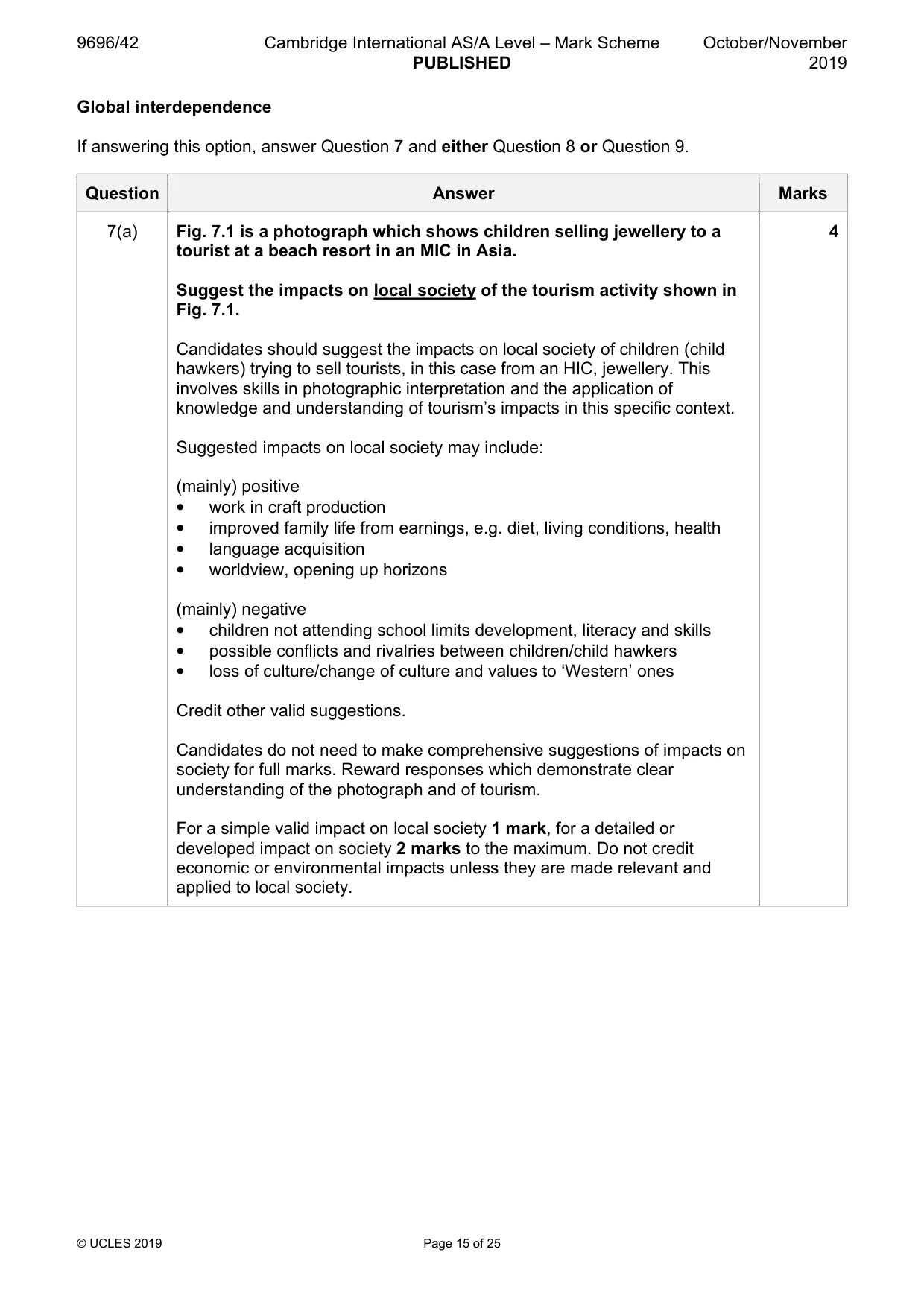 Mark scheme, page 15 of 25