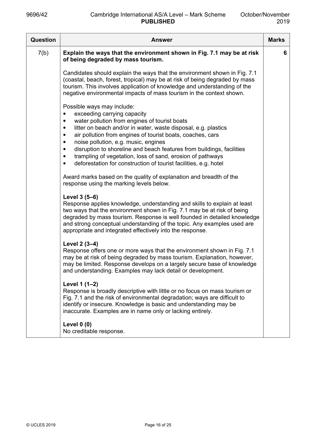 Mark scheme, page 16 of 25