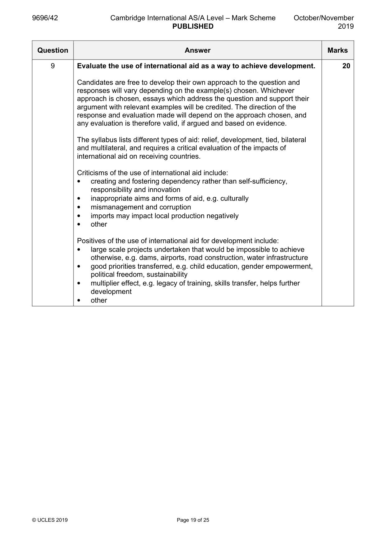 Mark scheme, page 19 of 25