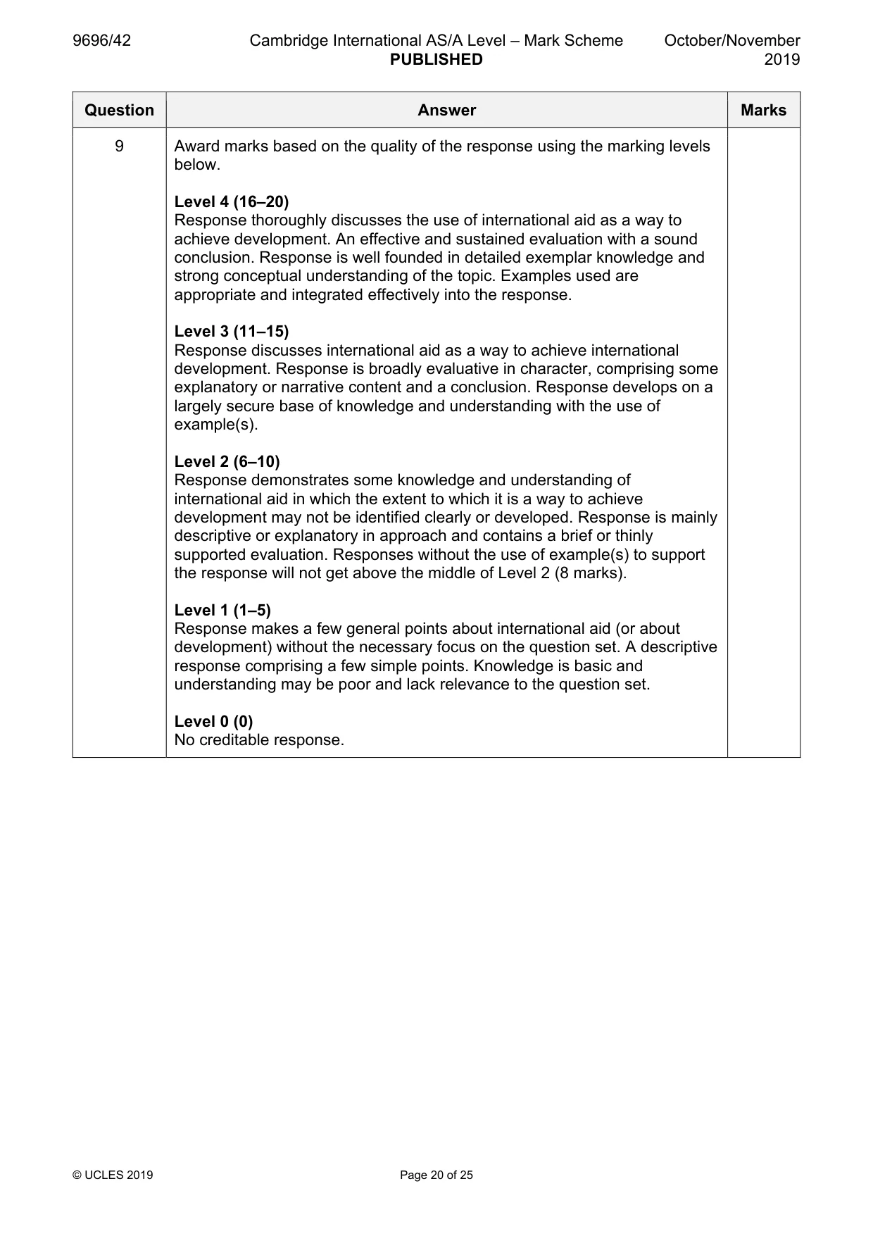 Mark scheme, page 20 of 25