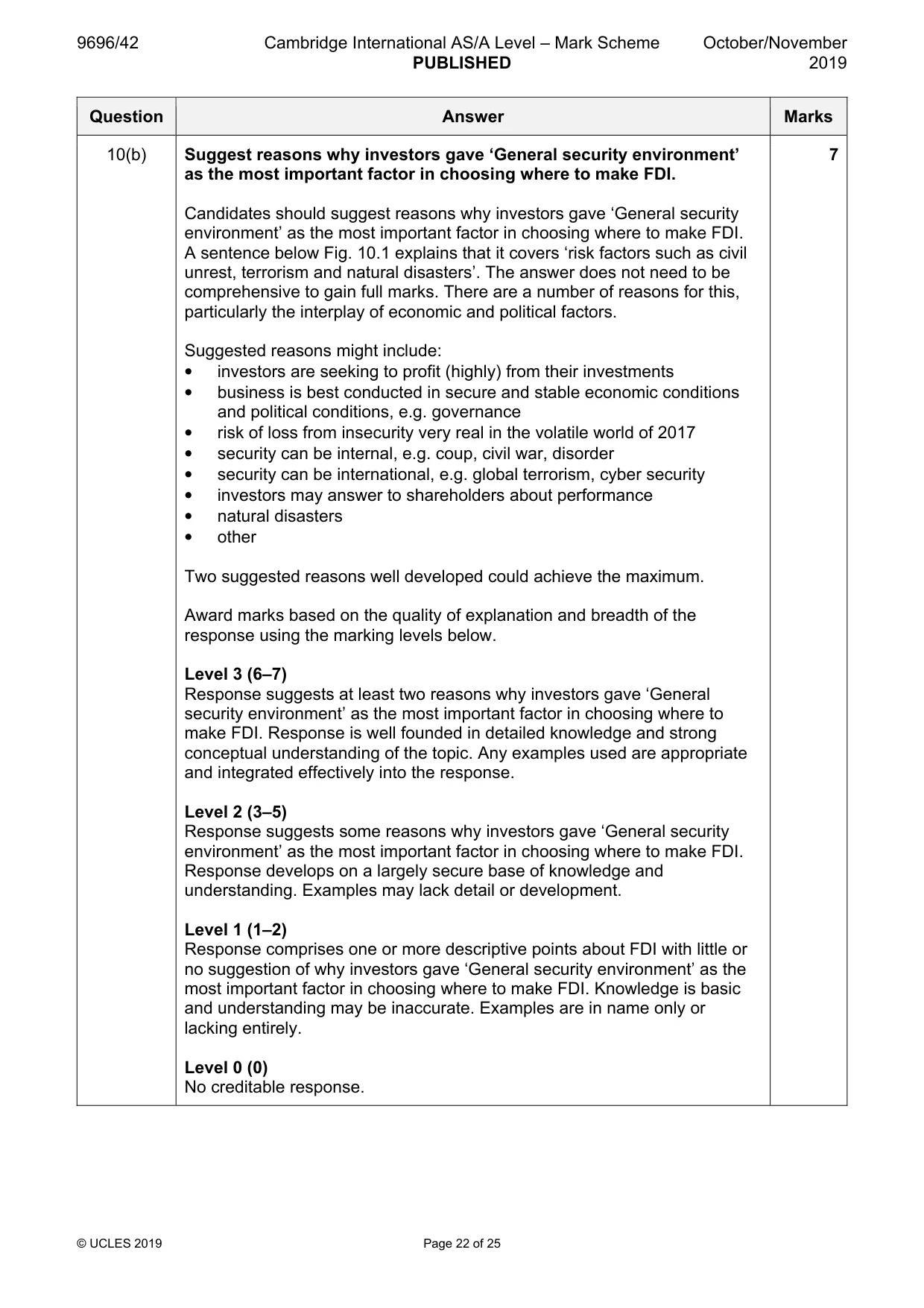 Mark scheme, page 22 of 25
