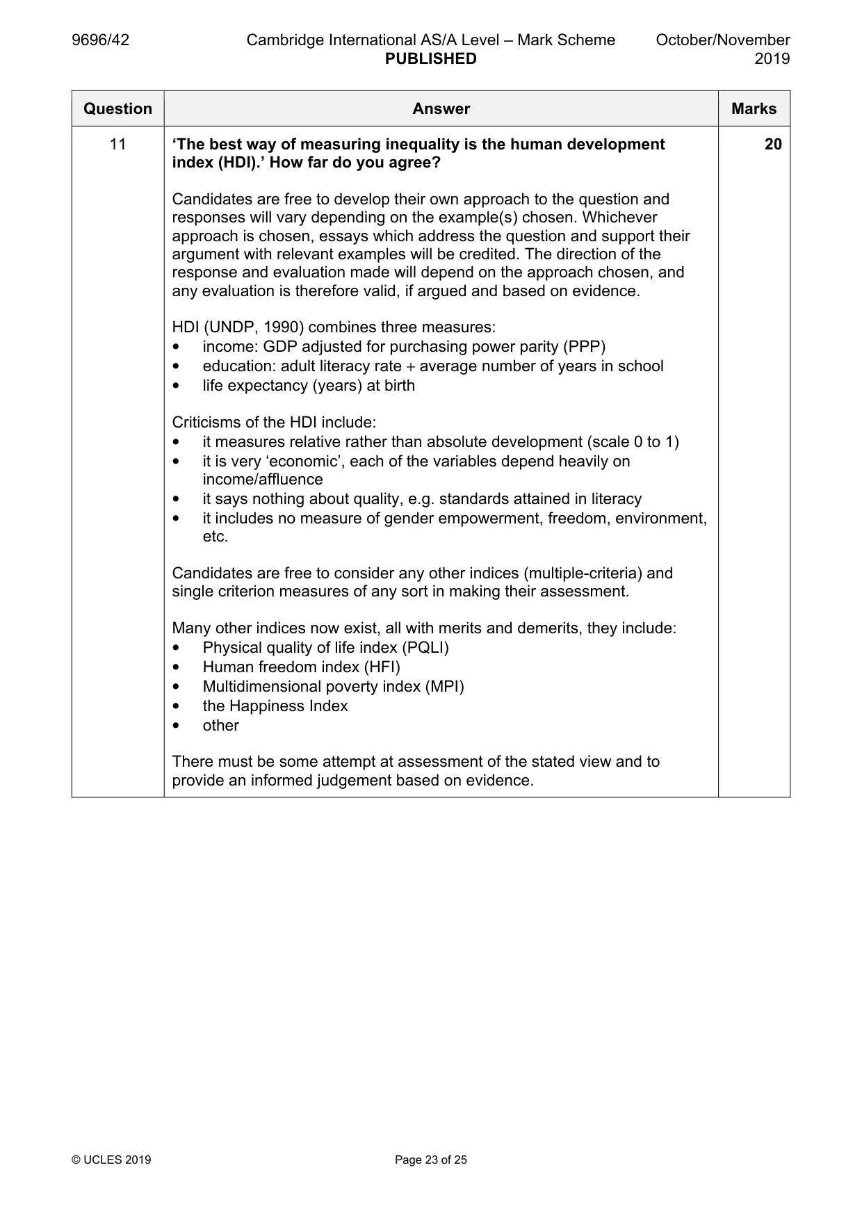 Mark scheme, page 23 of 25