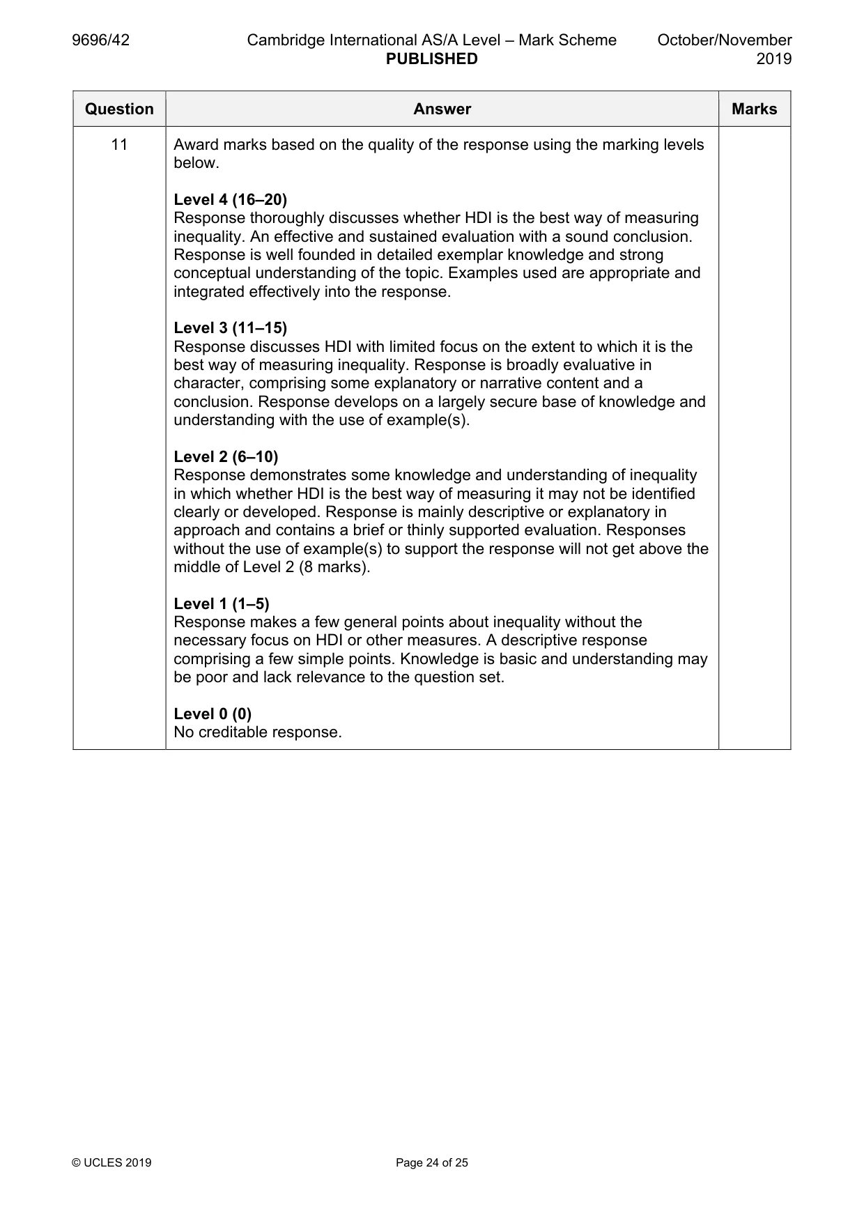 Mark scheme, page 24 of 25